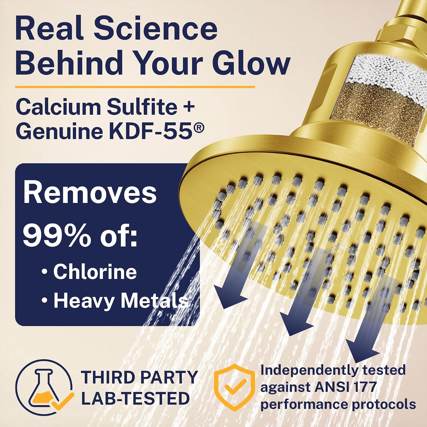 Gillian™ by HammerHead High Pressure Shower Head with Filter – Genuine KDF-55 Filtered Shower Head for Hard Water, Healthier Skin & Hair – Metal 6-Inch Rainfall Showerhead with Filters, Brushed Gold