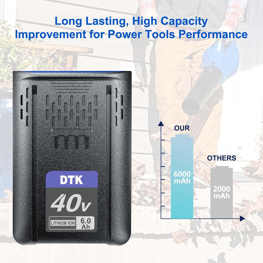 DTK Replacement for Kobalt 40V Battery 6000mAh KPM1040A-03, KM-1640-06, KM 4040-06, Cordless Power Tool Batteries 2 Packs
