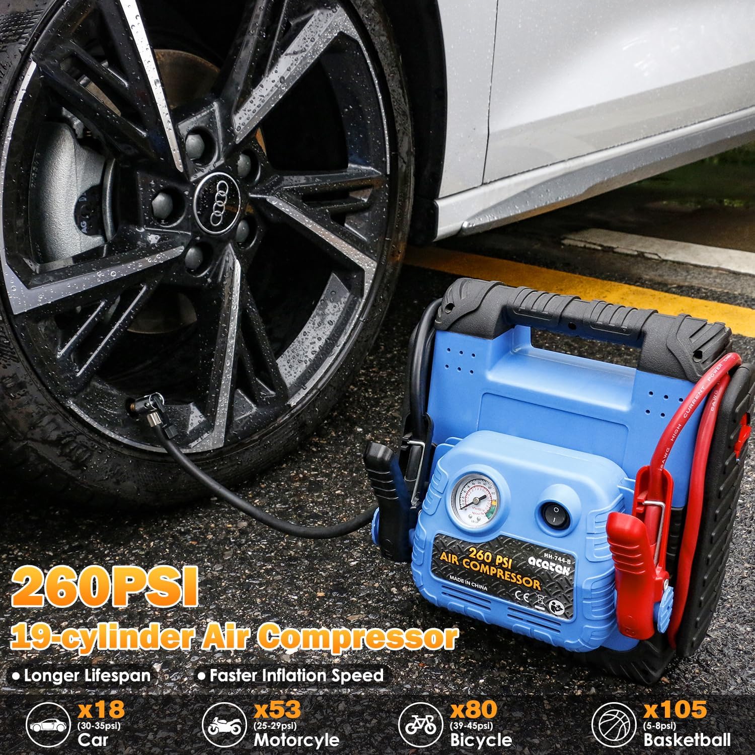1800A Jump Starter with Air Compressor, 20000mAh 12V Battery Jumper Pack Booster (6.0L Gas/Diesel), 260 PSI Tire Inflator, Multi-Function Jumper Box with USB Charge & LED Flashlight