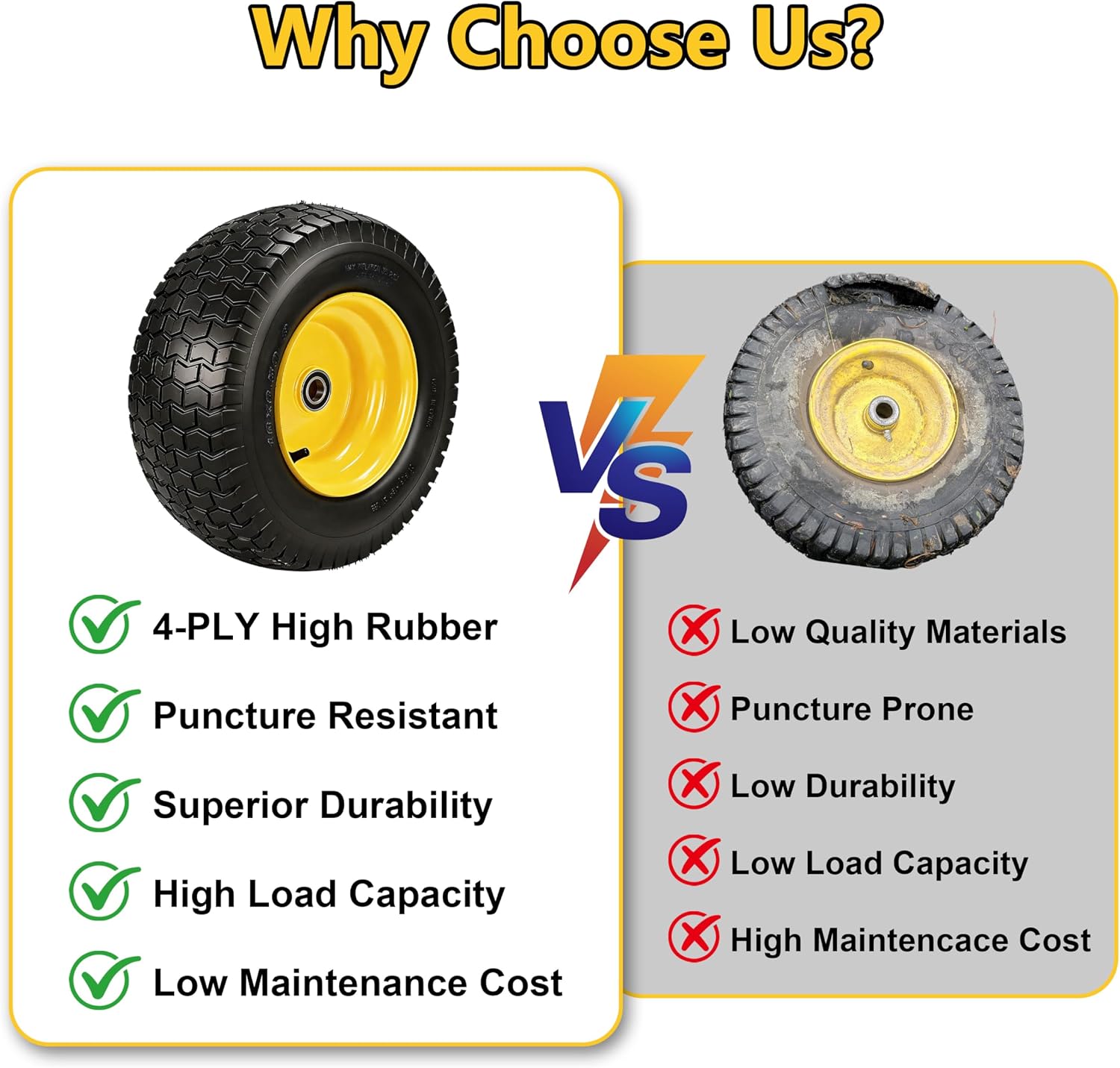2 Pcs 16x6.50-8 Tubeless Lawn Mower Tire and Wheel, 16x6.5-8 Replacement Front Tires for Riding Mowers and Garden Tractors, with 1' Bearings & Extra 3/4' Bearings, 3' Offset Hub, 4 Ply, Yellow Rim