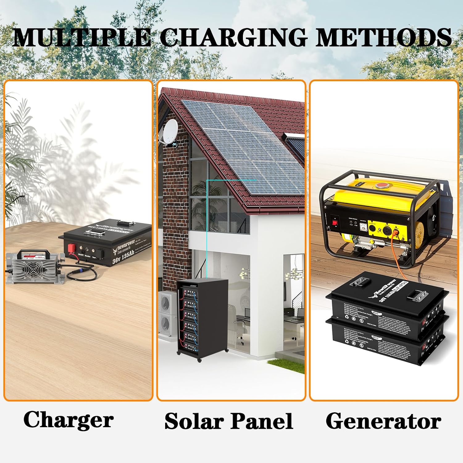 36V 135Ah LiFePO4 Battery Small Size, 5184Wh Lithium Battery with 200A BMS, Up to 10000+ Rechargeable Cycles, Perfect for Golf Cart, Trolling Motor, Solar Power Storage (36V*135Ah)