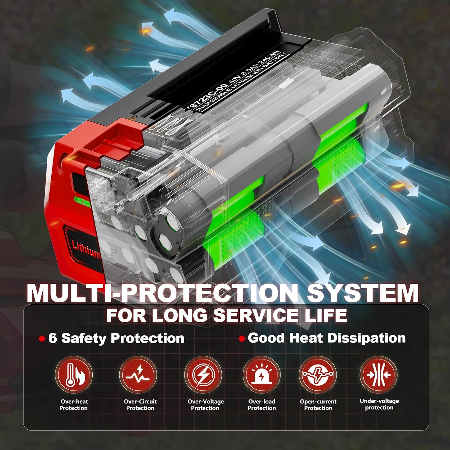 Replacement for Skil 40V Battery PWRCore Lithium Battery 6.0Ah BY8705-00, Compatible with PWRCore 40 Volt Cordless Power Tools and Chargers, for Skil Battery