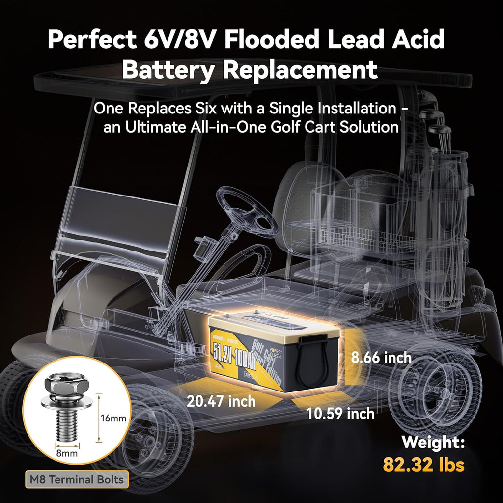 Power Queen 48V 100Ah Lithium Golf Cart Battery, Group 8D LiFePO4 Battery with Bluetooth 5.0, Built-in 200A Smart BMS with Low-temp Protection for 5kW Motor Golf Carts Club Car DS E-Z-Go TXT