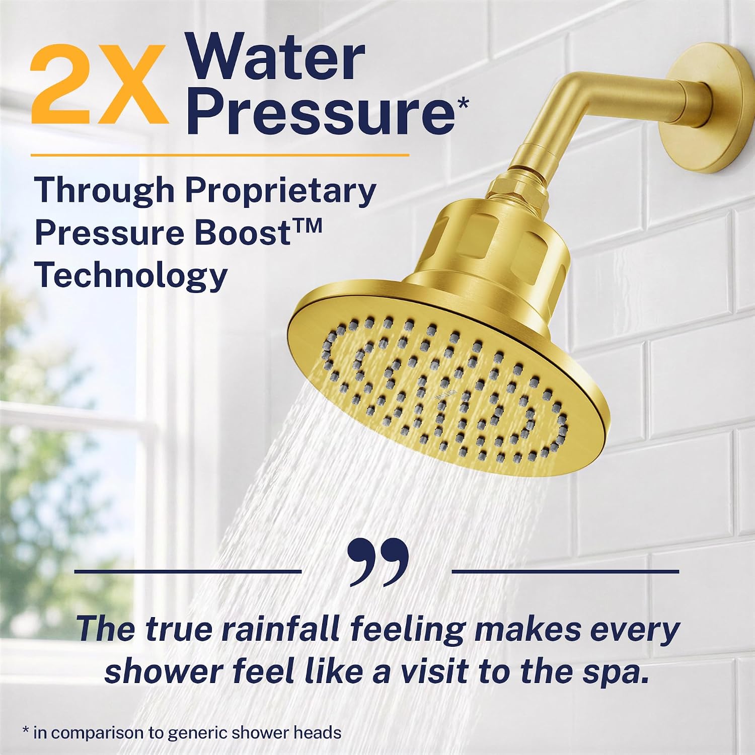 Gillian™ by HammerHead High Pressure Shower Head with Filter – Genuine KDF-55 Filtered Shower Head for Hard Water, Healthier Skin & Hair – Metal 6-Inch Rainfall Showerhead with Filters, Brushed Gold
