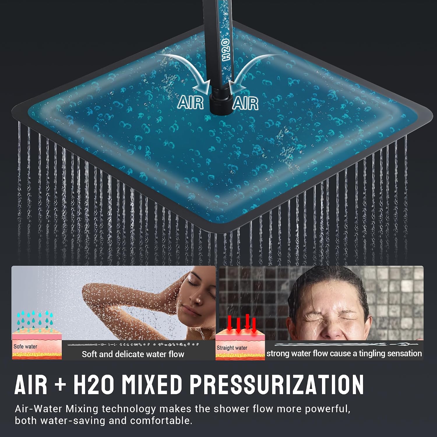 Thermostatic Shower System with 6 Body Jets & 16-Inch Ceiling Rainfall Shower Head Bathroom Luxury Matte Black Shower Faucet Set with High Pressure Handheld Sprayer, with Valve and Trim