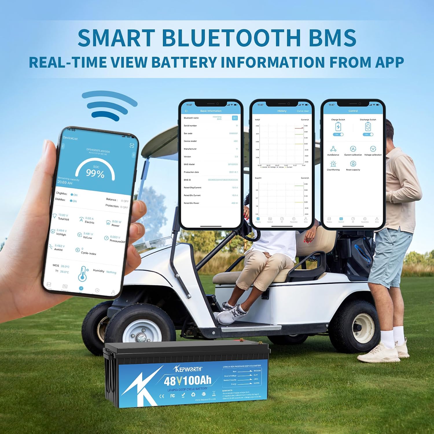 KEPWORTH 48V 100Ah LiFepo4 Battery, Deep Cycle Lithium Batteries with 200A Bluetooth BMS, 10 Years-Lifetime, Perfect for Golf Carts, Boat, Trolling Motor, Lawn Mower, Solar, Off-Grid Life