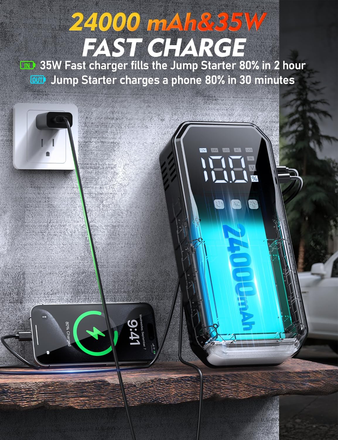 Sharmeal 22-in-1 9000A Jump Starter, 24000mAh Car Booster Pack with 80W AC Outlet & PD 35W Super Fast Charging, 12V Jump Starter Battery Pack for All Gas and 12.0L Diesel