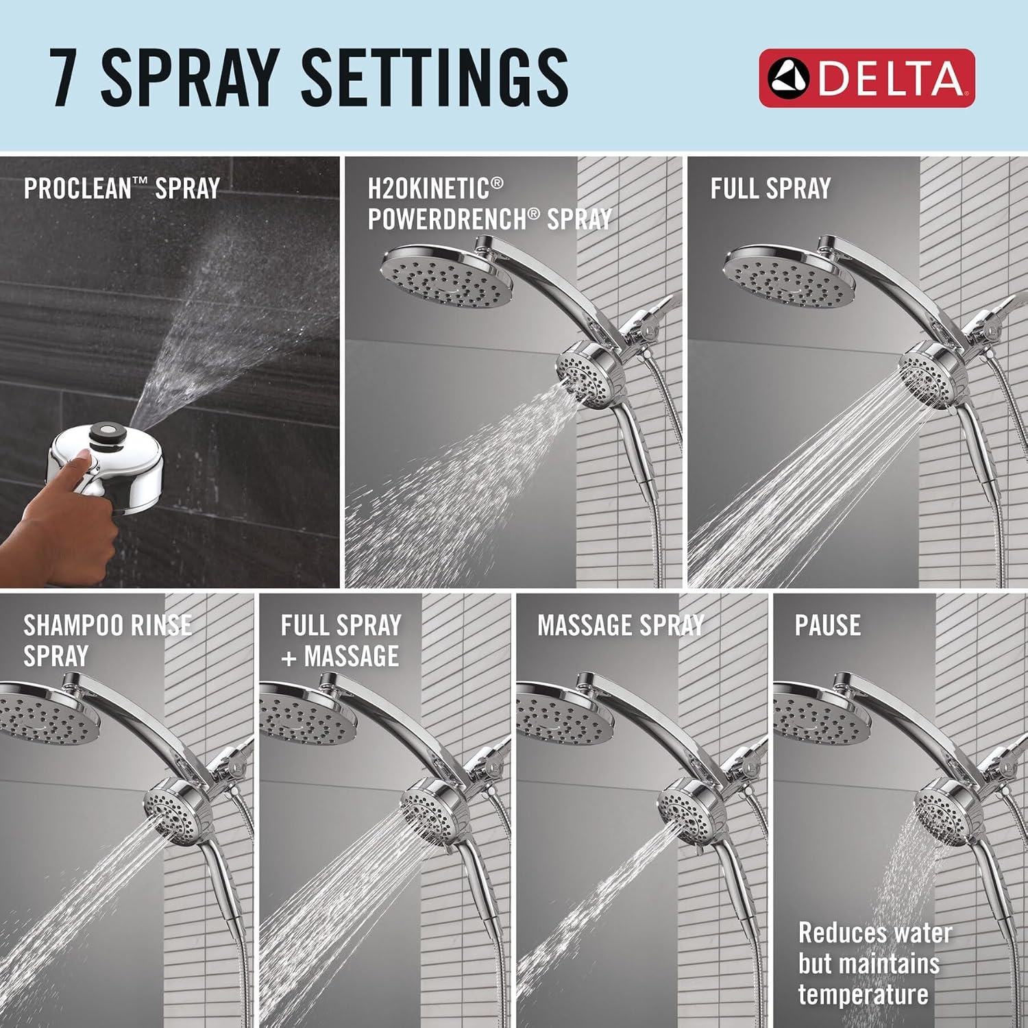 Delta 7-Setting PivotPro 3-in-1 Combination Shower Head with ProClean Spray, Brushed Gold Round Shower Head Rainfall with Handheld Spray, 1.75 GPM, Lumicoat Champagne Bronze 58600-CZ-PR