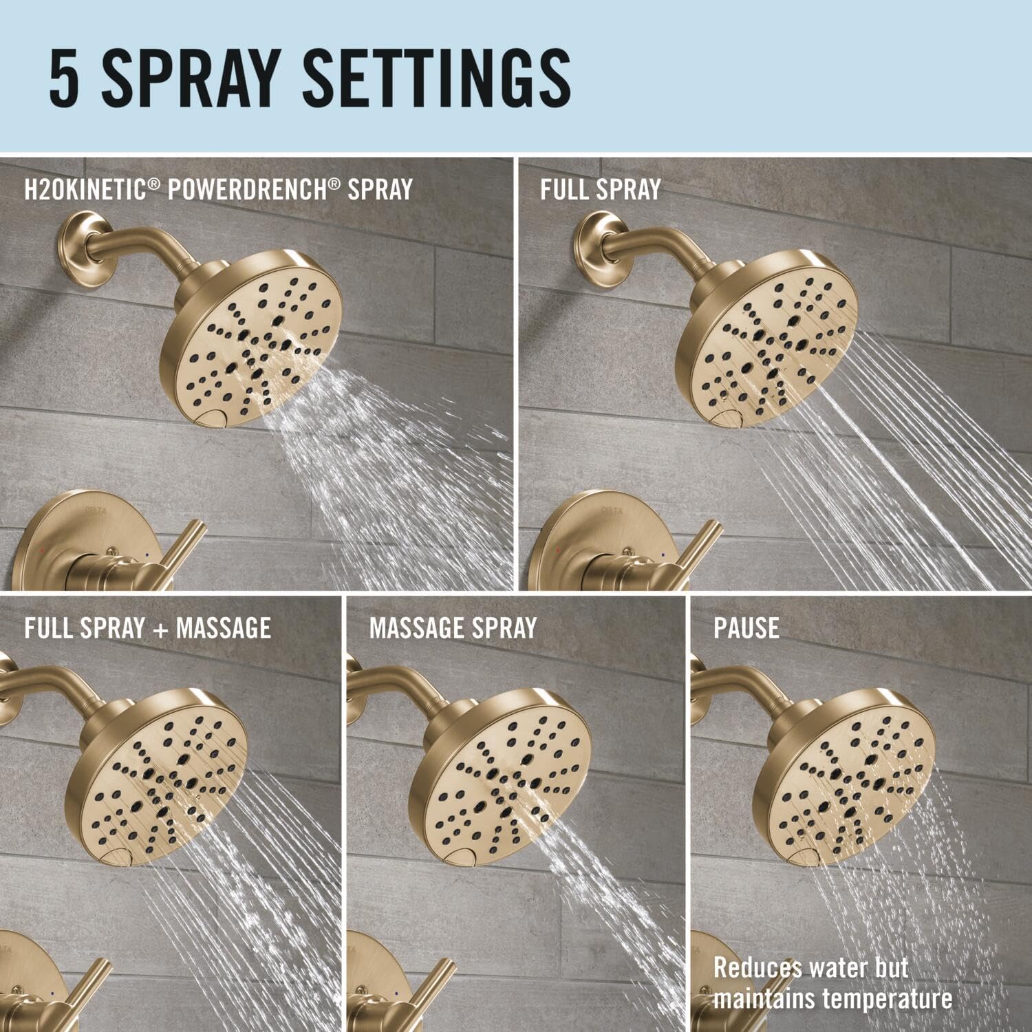Delta Faucet Nicoli 14 Series Single-Handle Shower Faucet Trim Kit with 5-Spray H2Okinetic Shower Head and Widespread Bathroom Faucet in Champagne Bronze (Shower Valve Included)