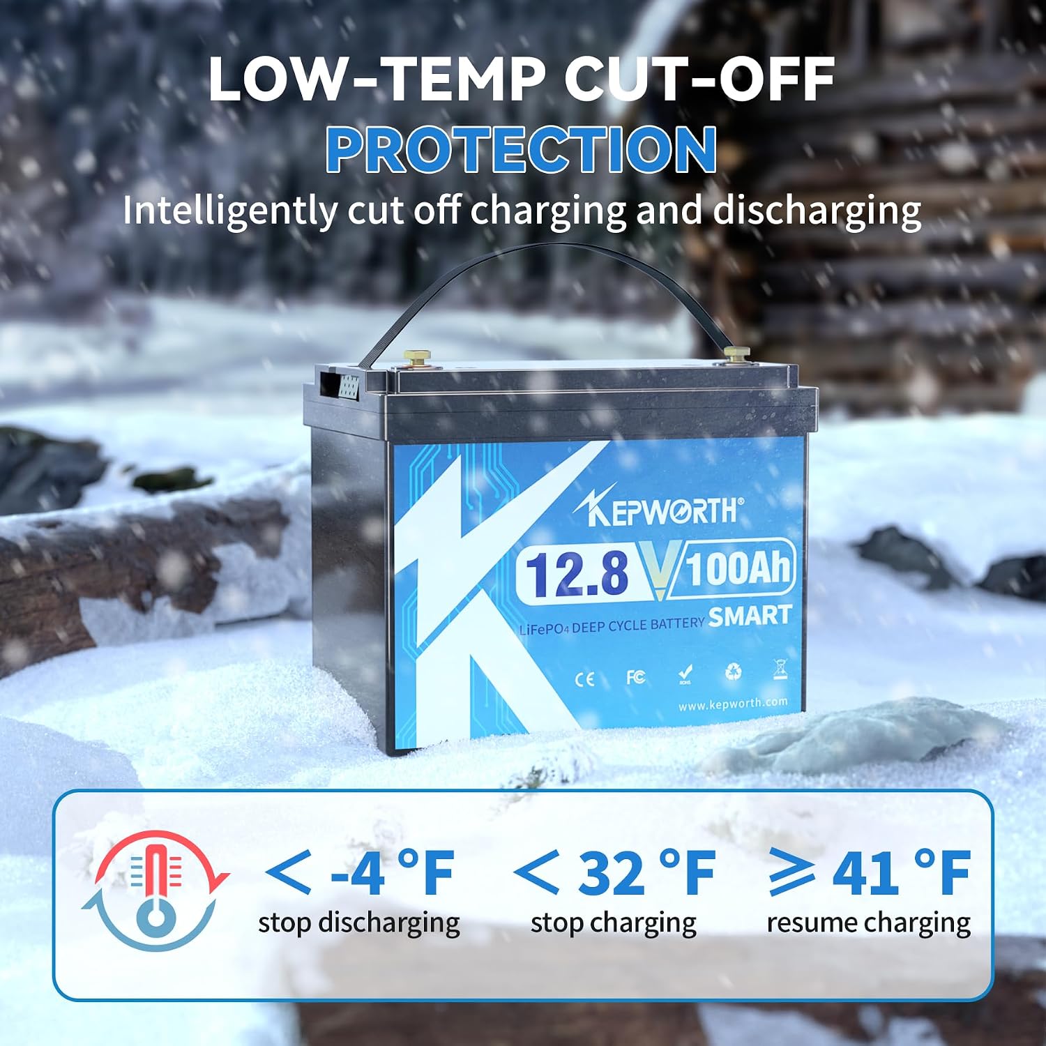 KEPWORTH 12.8V 100Ah Lithium Battery Bluetooth, Rechargeable Deep Cycle LiFePO4 Batteries BCI Group 24,100A Smart BMS, Perfect for Solar, Boat, RV, Backups, Motorhome, Trolling Motor