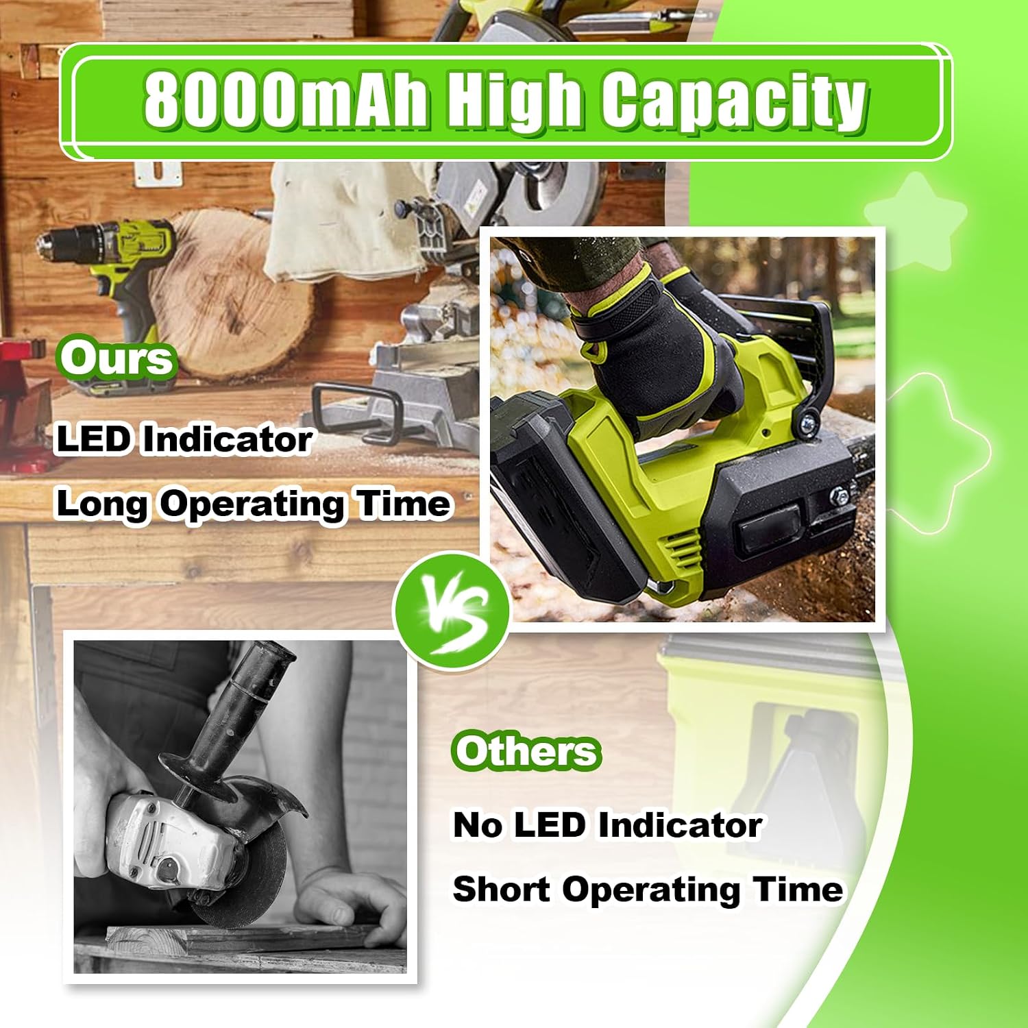 2PCS 8000mAh OP4060A Replacement for Ryobi 40V Battery Compatible with Ryobi 40V Lithium Battery OP40601 OP4015 OP40201 OP4026 OP40261 OP4030 OP4040 OP40401 OP4050 OP40501 Tools (2)