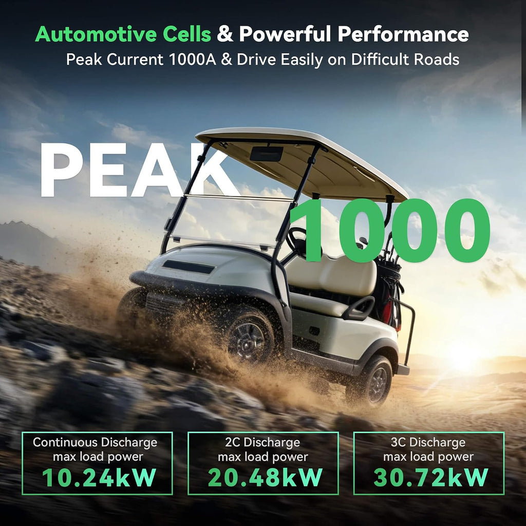 160AH 48V Lithium Battery for Golf Cart,51.2V Lifepo4 Battery with 22A Charger and Touch Monitor,Built-in 200A BMS and Bluetooth,Up to 8000 Deep Cycle,Perfect for Golf Carts