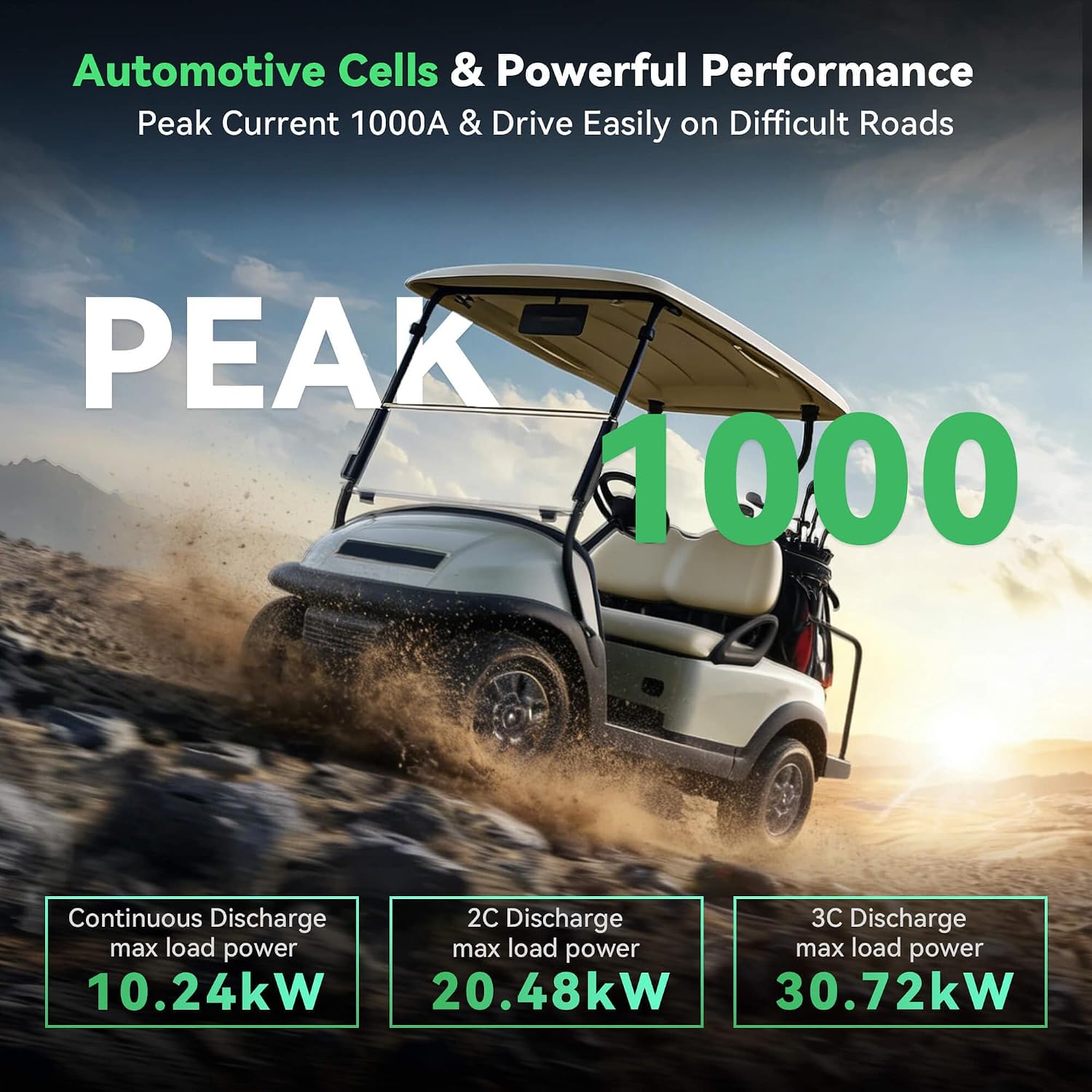 160AH 48V Lithium Battery for Golf Cart,51.2V Lifepo4 Battery with 22A Charger and Touch Monitor,Built-in 200A BMS and Bluetooth,Up to 8000 Deep Cycle,Perfect for Golf Carts