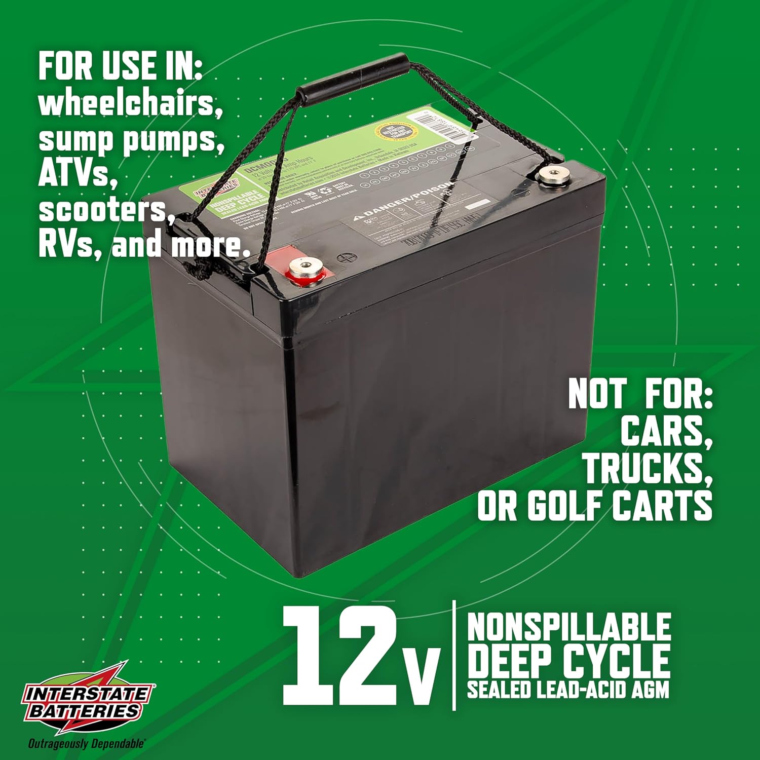 Interstate Batteries 12V 75Ah Deep Cycle Mobility Battery Group 24 VRLA SLA AGM (Insert Terminal) Rechargeable Replacement for Wheelchairs, Scooters, Medical Devices, Sump Pumps (DCM0075)