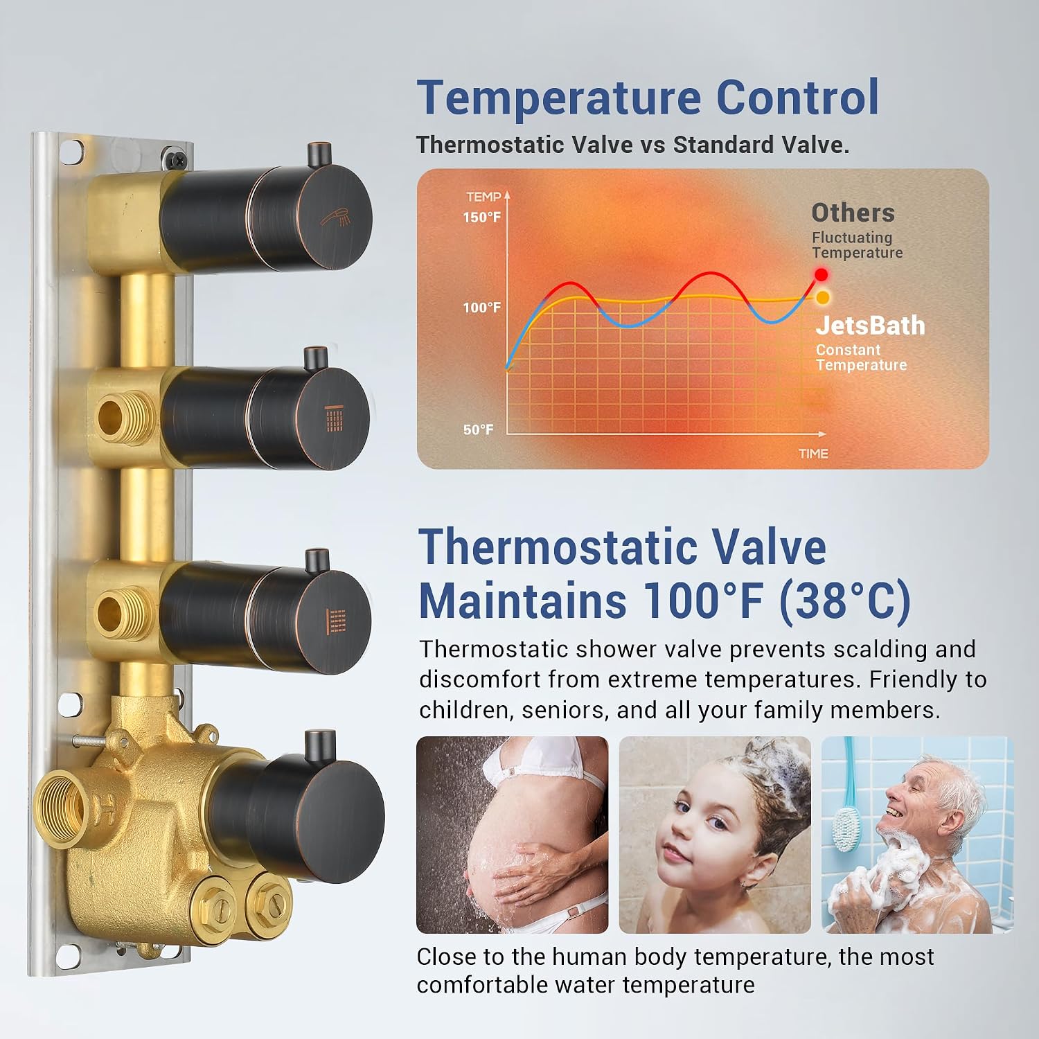 Thermostatic Shower System with 6 Body Jets & 16-Inch Ceiling Rainfall Shower Head, Oil Rubbed Bronze Luxury Full Body Shower Faucet with Handheld Sprayer, Shower Fixtures Set with Valve