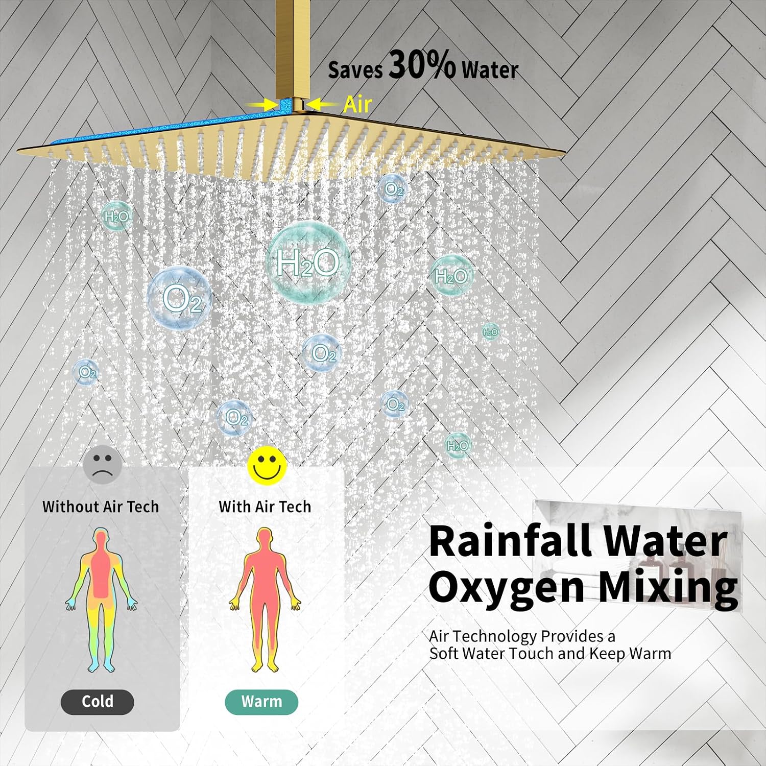 SR SUN RISE 16 Inch Ceiling Mounted Shower System Rain Mixer Shower Combo Set Rainfall Shower Head System Brushed Gold Shower Faucet Rough-in Valve Body and Trim Included