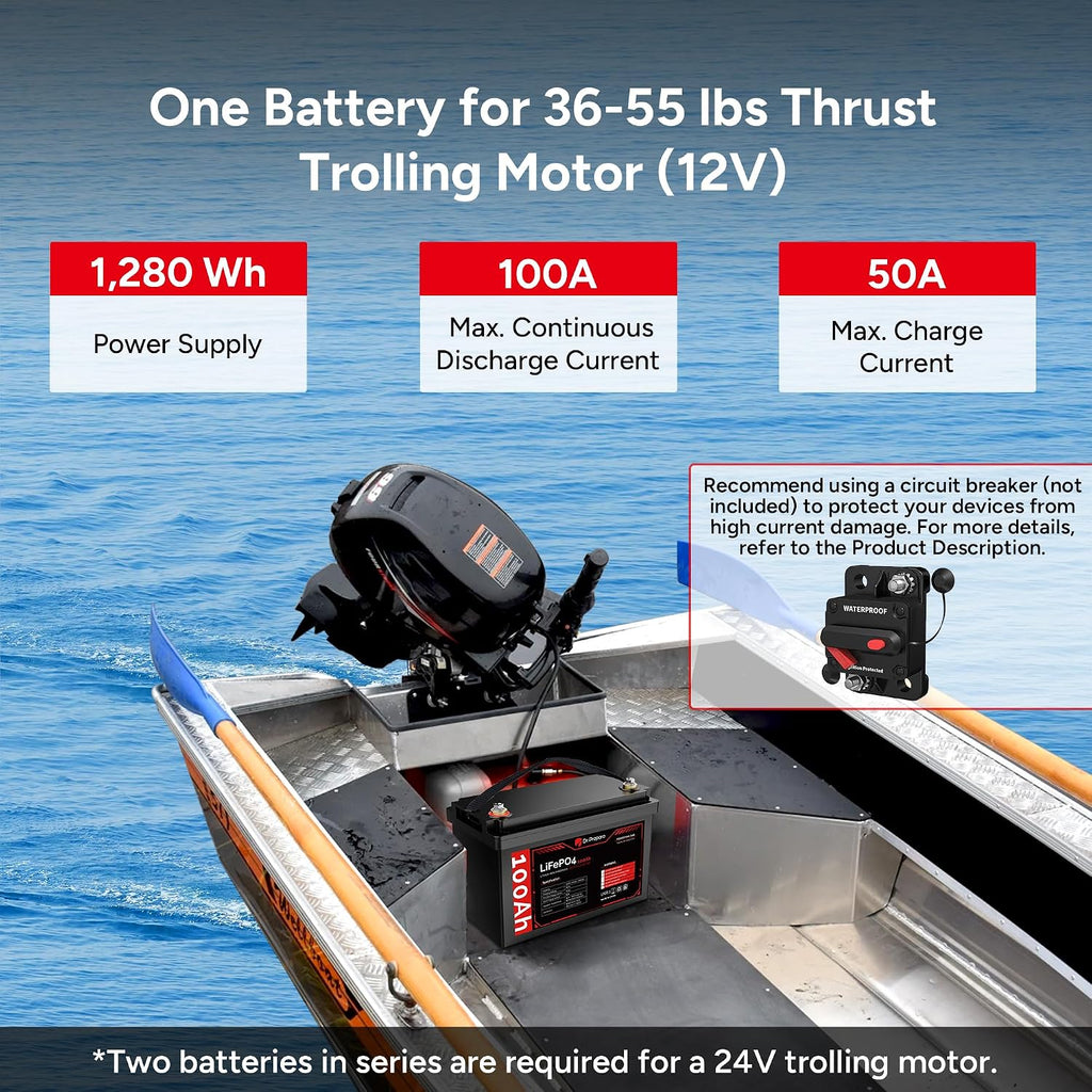 DR.PREPARE Group 31 12V 100Ah LiFePO4 Battery, Lithium Batteries 12v with 100A BMS, 1280Wh Deep Cycle Lithium Iron Phosphate Battery for RV, Solar Power, Off-Grid, Home Energy Storage