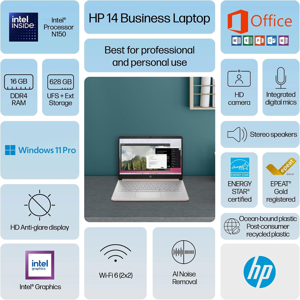 HP 14' Laptop 2025 Business Student Slim Computer, Lifetime MS Office, Copilot AI, Quad-Core Intel CPU, 16GB RAM, 628GB Storage (128GB UFS+500GB Ext), MarxsolAccessory, Wi-Fi 6, Win 11 Pro, Rose Gold