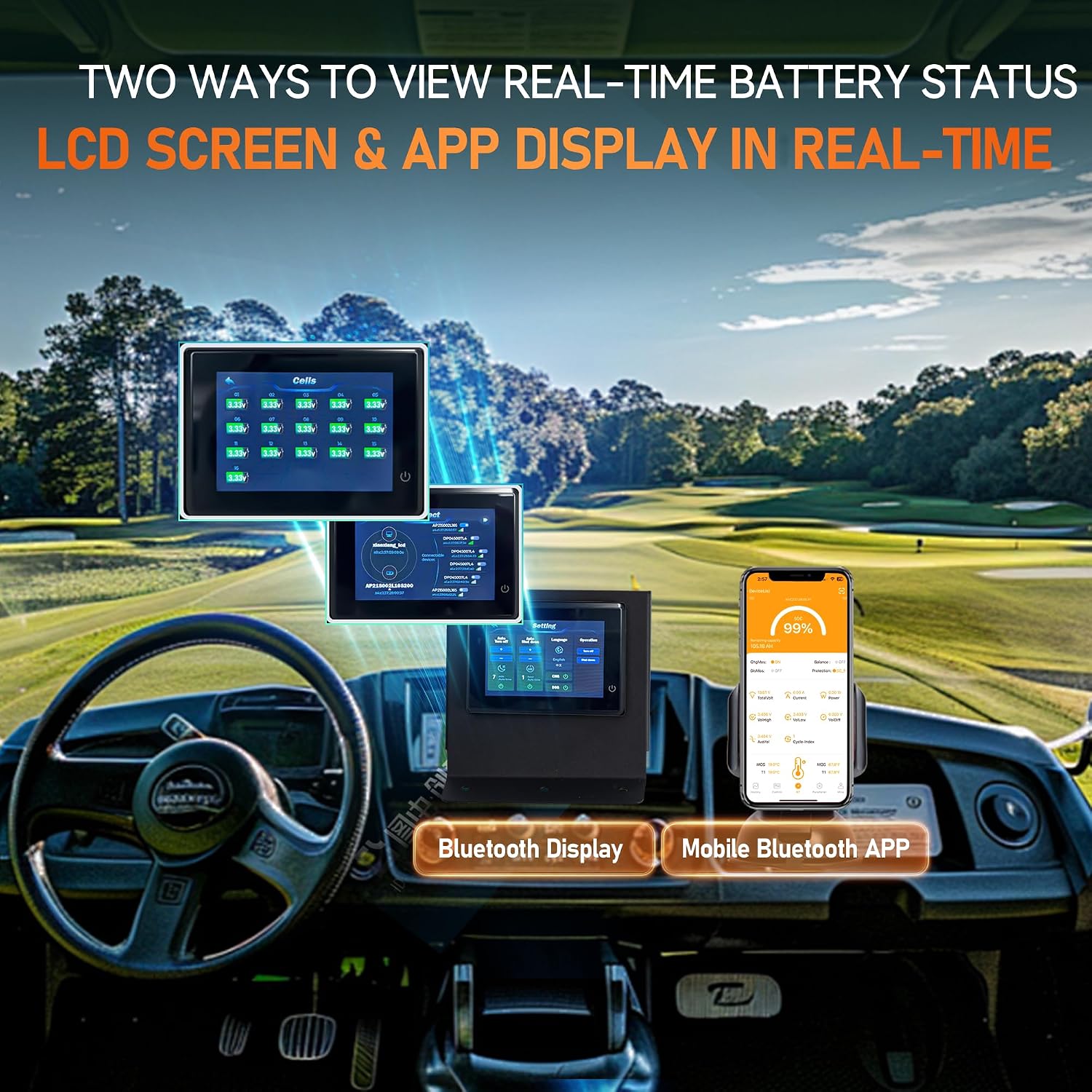 36V 150Ah Lithium Golf Cart Battery, 36 Volt 150Ah LiFePO4 Battery, Built-in Bluetooth 200A BMS, with 43.8V 25A Lithium Battery Charger, Peak Current 1000A Perfect for Golf Carts, Trolling Motor