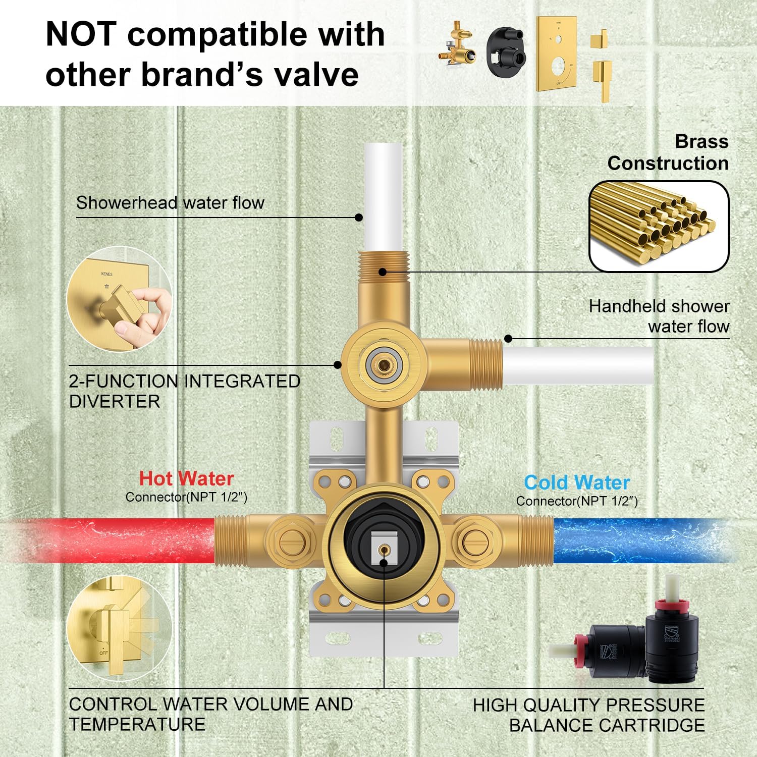 KENES Brushed Gold Rainfall Bathroom Shower System Rain Shower Head and Handle Set, Shower Faucet Set with 10-Inch Rain Showerhead and Handheld Spray, (Shower Valve Included), LJ-6026A-4
