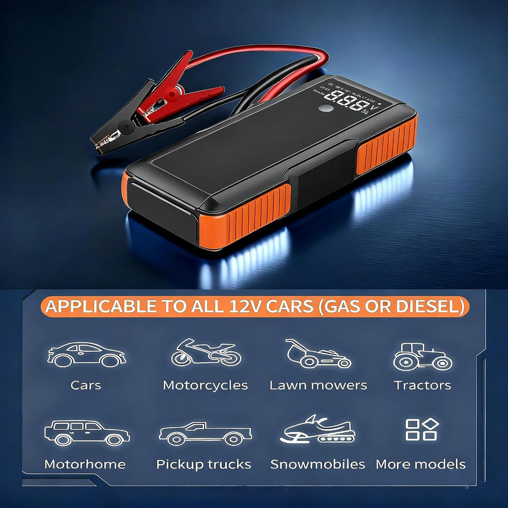 12V Super Capacitor Jump Starter, Batteryless Portable Jump Box, Jumper Cables for for 6.0 Gas & 4.0 Diesel Cars, No Pre-Charge with Built-in Supercapacitor, Portable Emergency Auto Starter