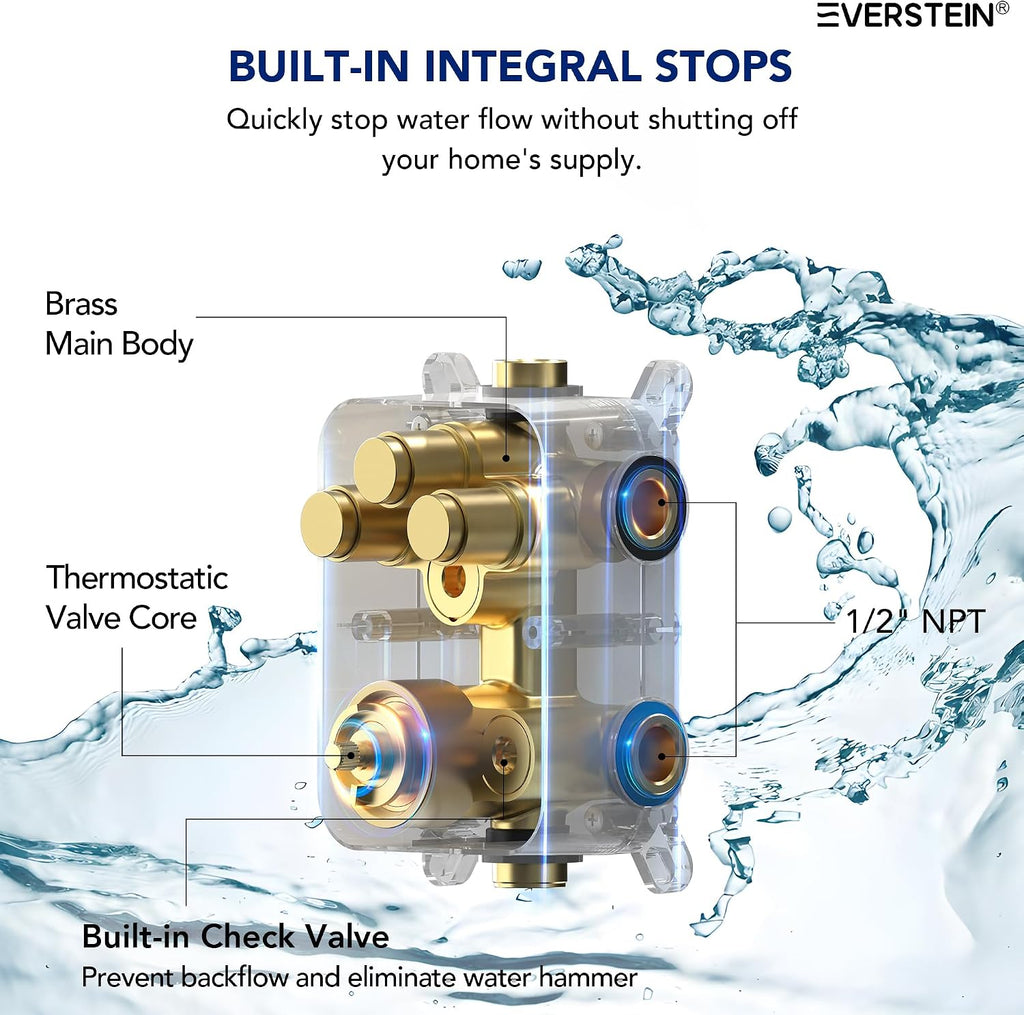 Ceiling Mount 12' High-Pressure Rainfall Shower Faucet, Dual Rainfall Shower Head System with Valve (Brushed Gold)