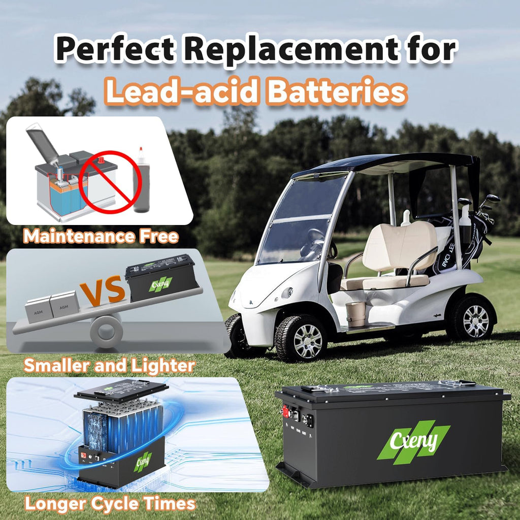 48V 125AH Lithium Battery LiFePO4 Golf Cart Battery with Smart APP Control 200A BMS, Touch Monitor and 58.4V 18A Lithium Battery Charger for Golf Cart Lawn Mower Solar RV and Off Grid