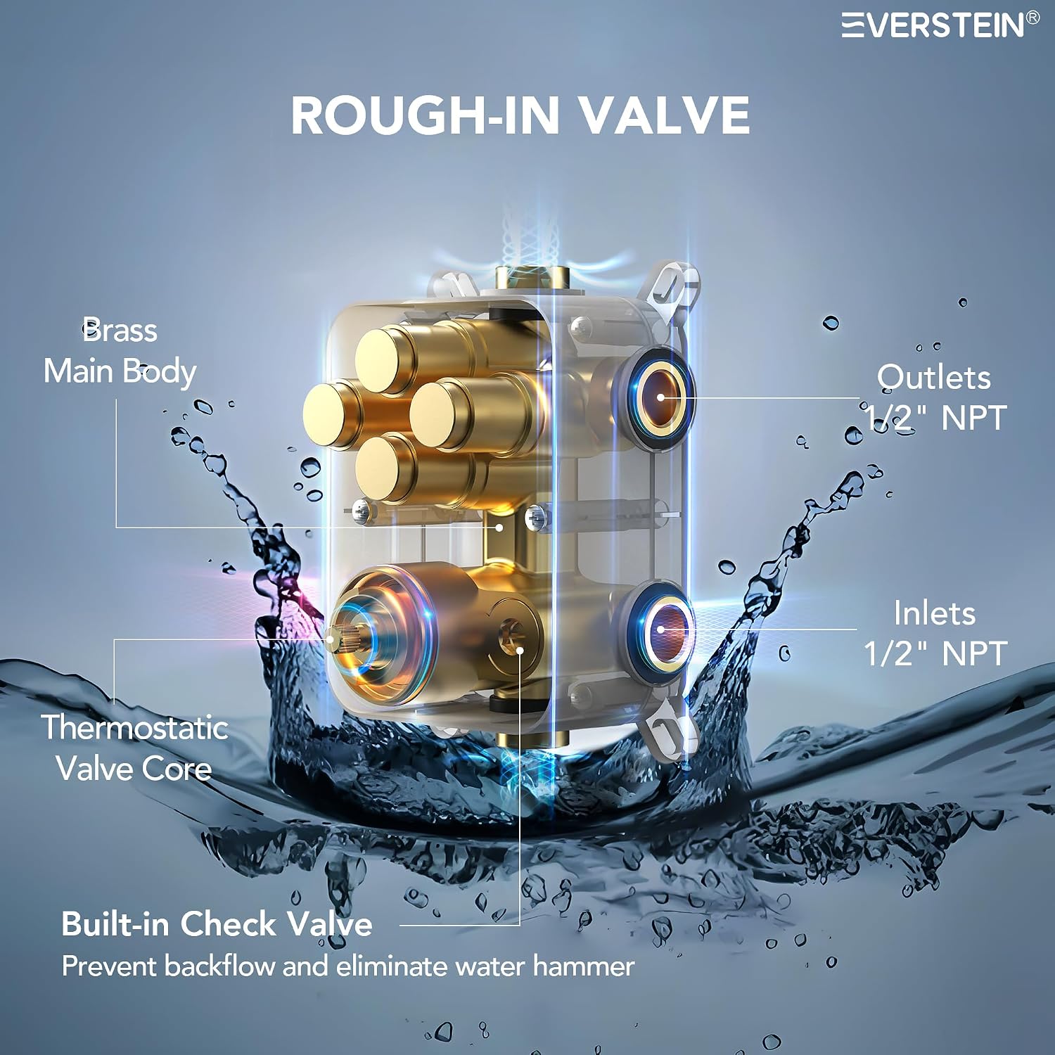 12' High-Pressure Rainfall Shower Faucet with Valve for Bathroom, Dual Rainfall Shower Head System with 6 Body Jets, Rough in-Valve (Brushed Gold)