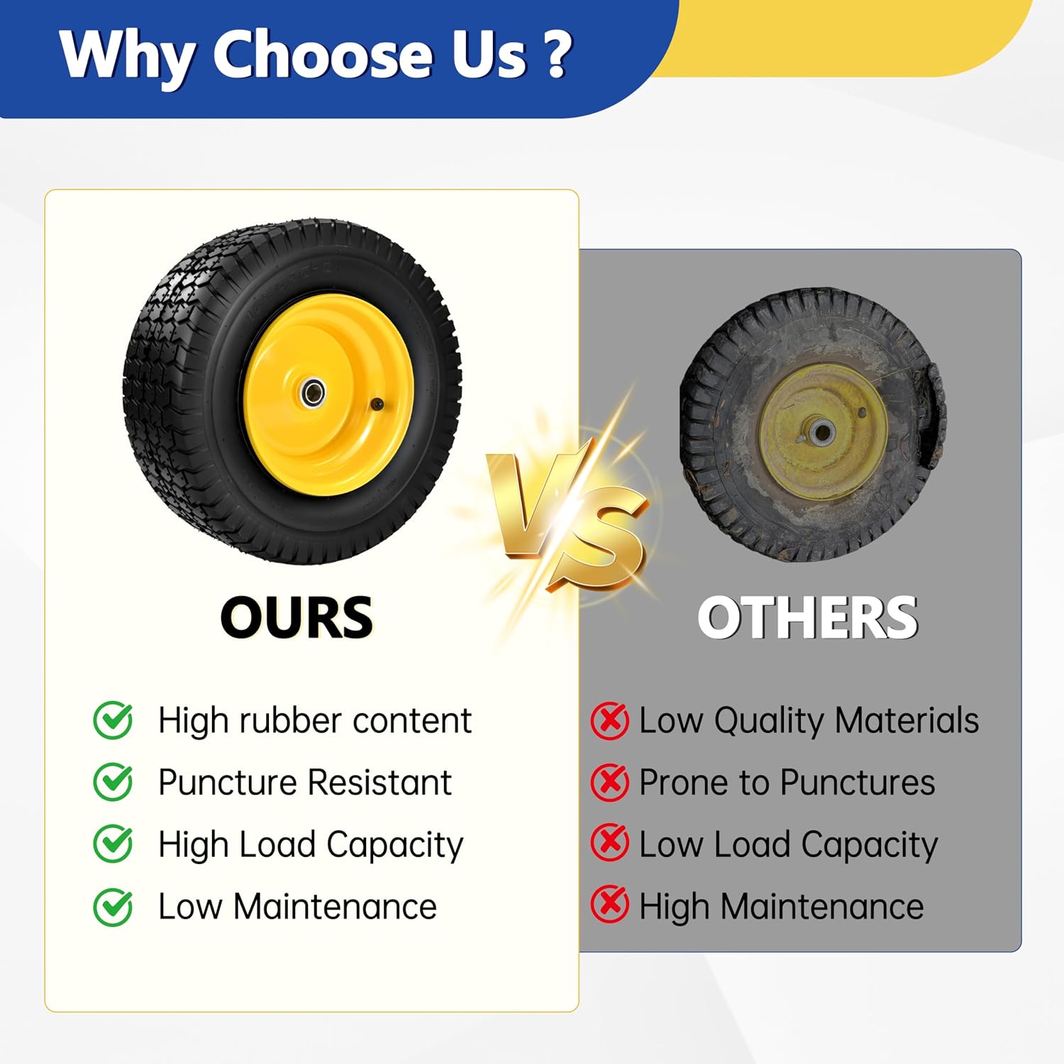 2 Pcs 16x6.50-8 Tubeless Lawn Mower Tire and Wheel, 16x6.5-8 Air-Filled Replacement Tires for Riding Mowers and Lawn Tractors, with 3/4' Bearings & Extra 1' Bushings, 3'-5' Offset Hub, Yellow Rim