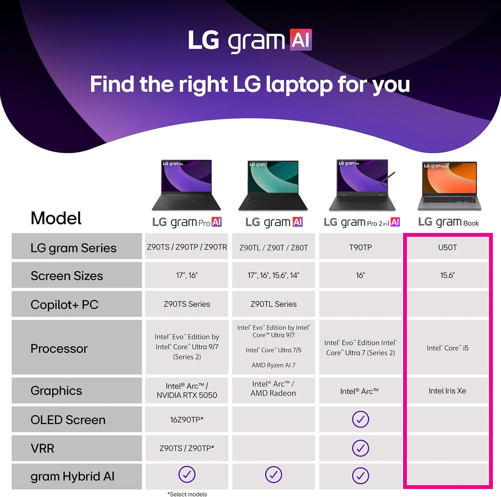 LG gram Book 15-inch Lightweight Laptop Computer, Intel Core i5-1334U Processor, Windows 11 Home, 8GB RAM, 256GB SSD - Titan Silver