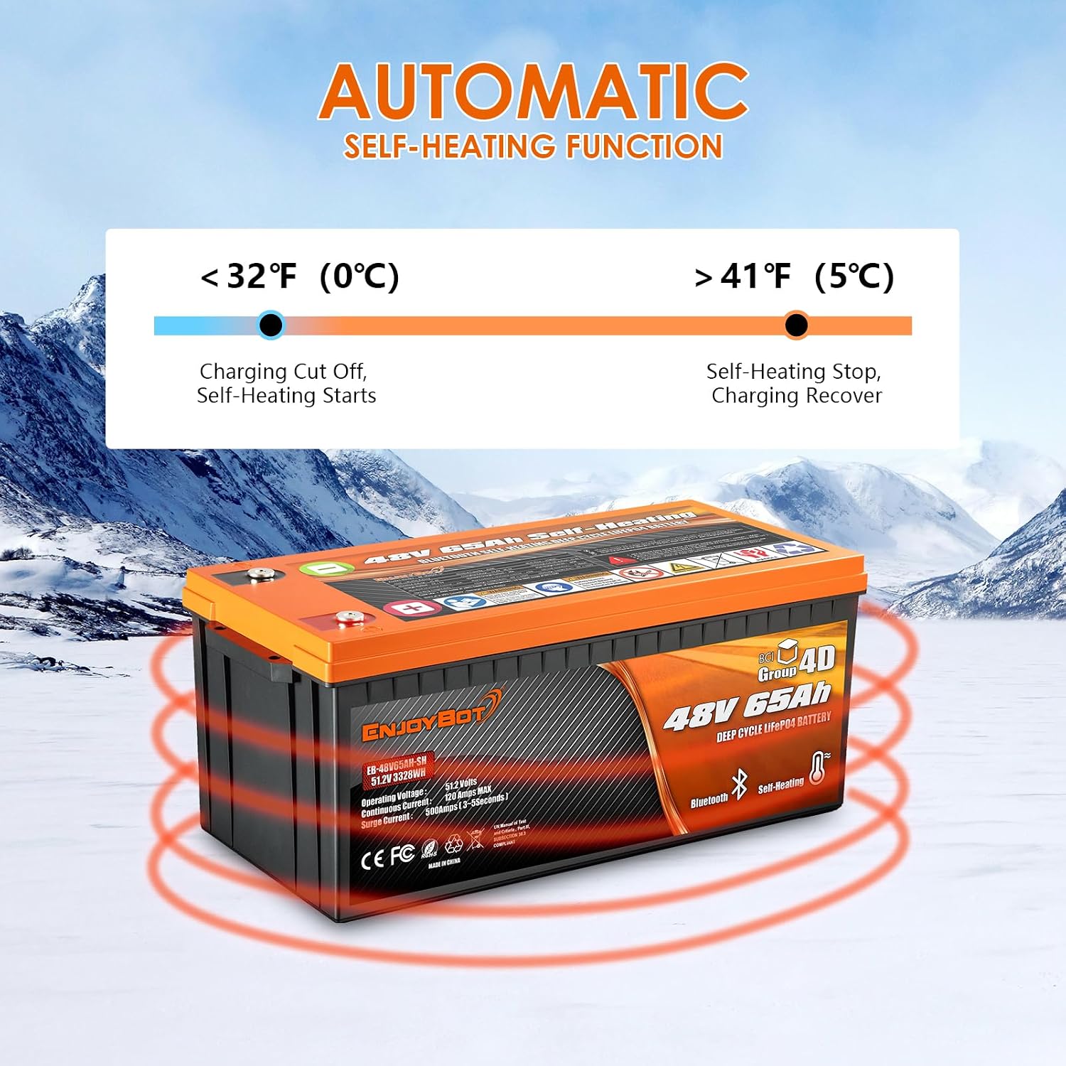 Enjoybot 48V 65Ah LiFePO4 Lithium Battery Self Heating with 58.4V 18A Charger, Built-in 120A BMS and Bluetooth, 10-Year Lifetime, Peak Current 500A for Golf Cart RV Camper Solar