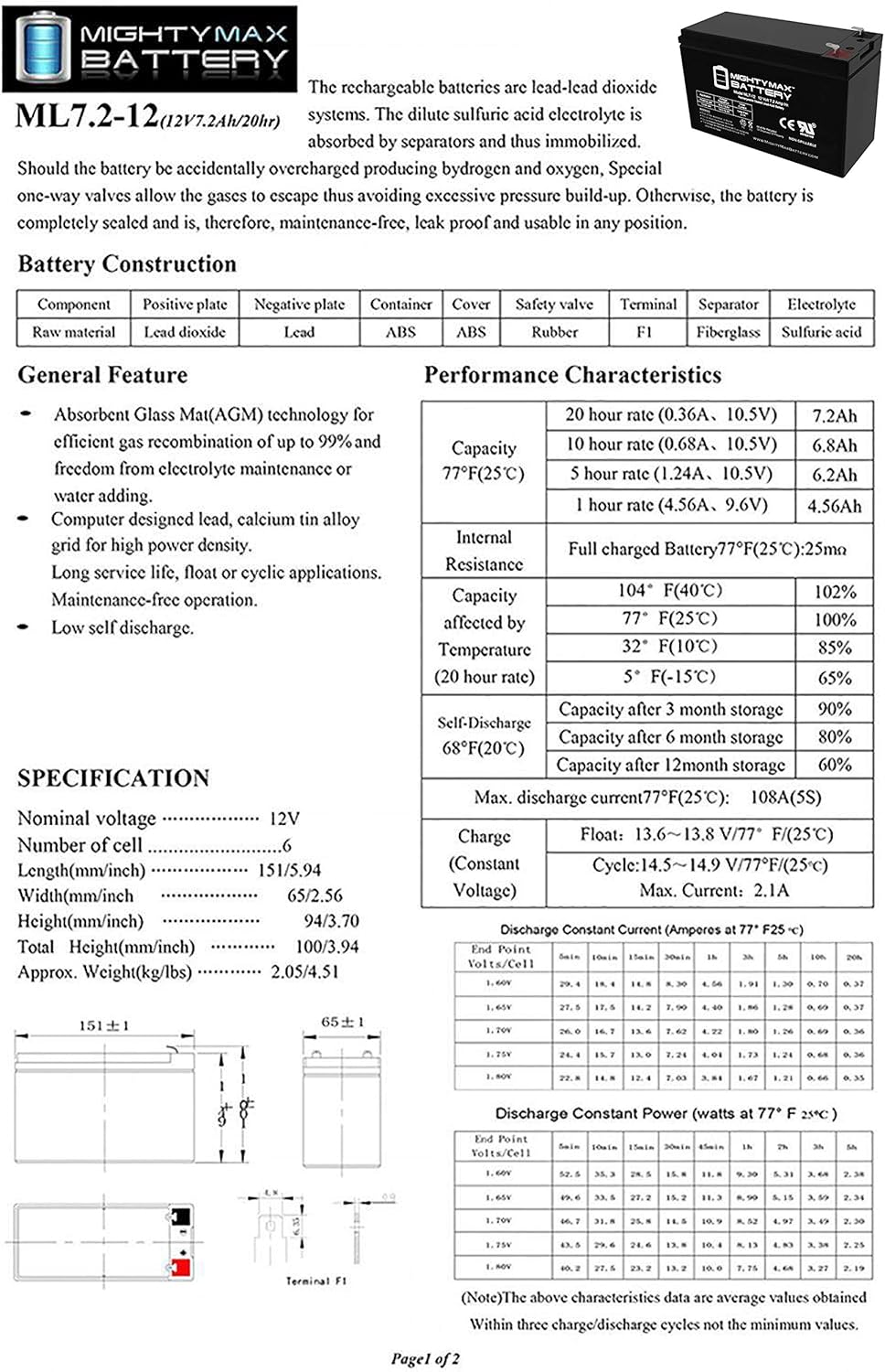 Mighty Max Battery ML7-12 - 12 Volt 7.2 AH SLA Battery - Pack of 10