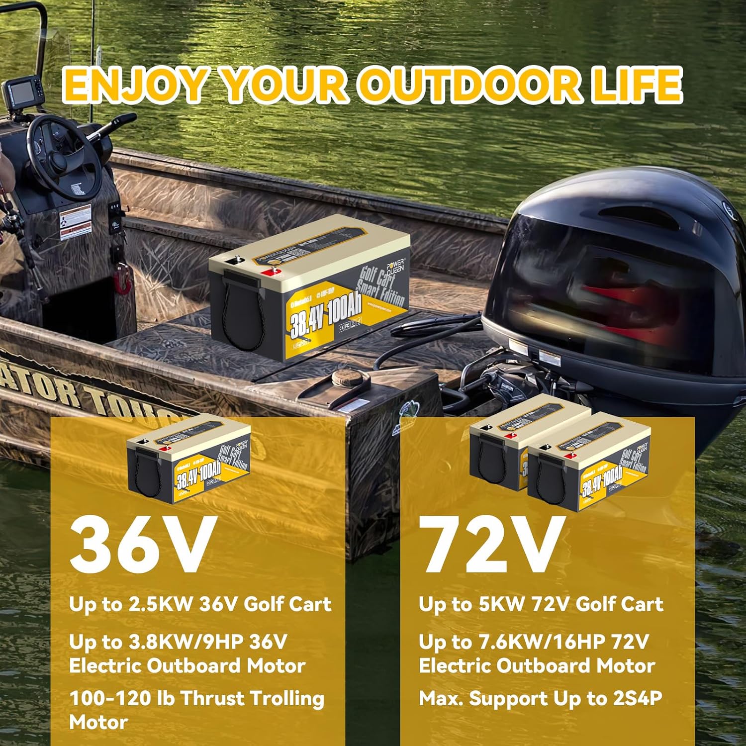 power queen 36V 100Ah Lithium Battery, LiFePO4 Battery Bluetooth 15000+ Cycles, Group 8D,Low Temp Protection for 36V-72V Electric Outboard Motors, Marine, Golf Cart E-Z-GO TXT, Off-Grid