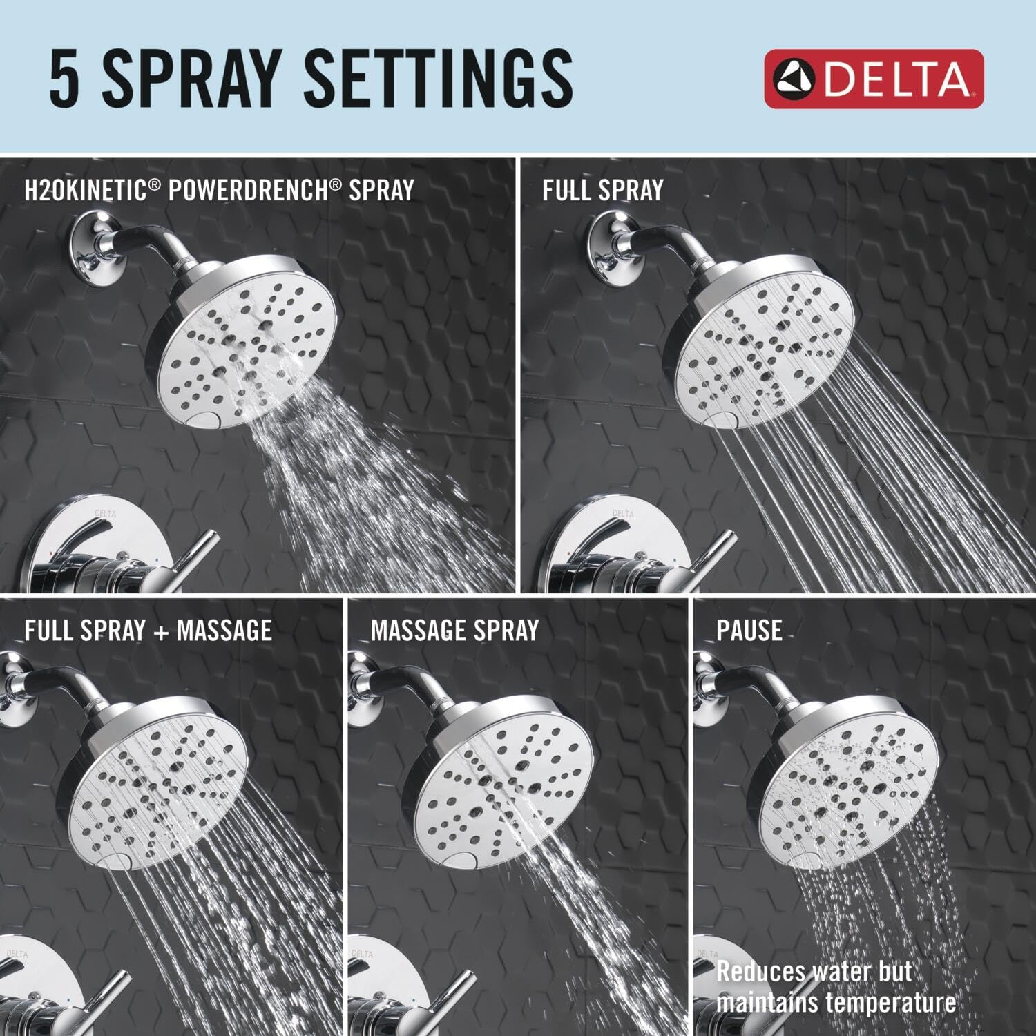 Delta Faucet Nicoli 14 Series Single-Handle Shower Faucet Trim Kit with 5-Spray H2Okinetic Shower Head and Widespread Bathroom Faucet in Chrome (Shower Valve Included)