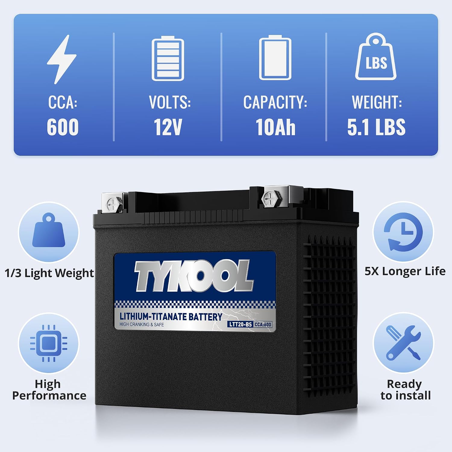 TYKOOL YTX20-BS /YTX20H-BS Lithium Titanate Powersports Battery, 600 CCA, Nornally Work at -40 °F,Motorcycle Battery,Fits for ATV,UTV,PWC,Snowmobile,Lawn Mower
