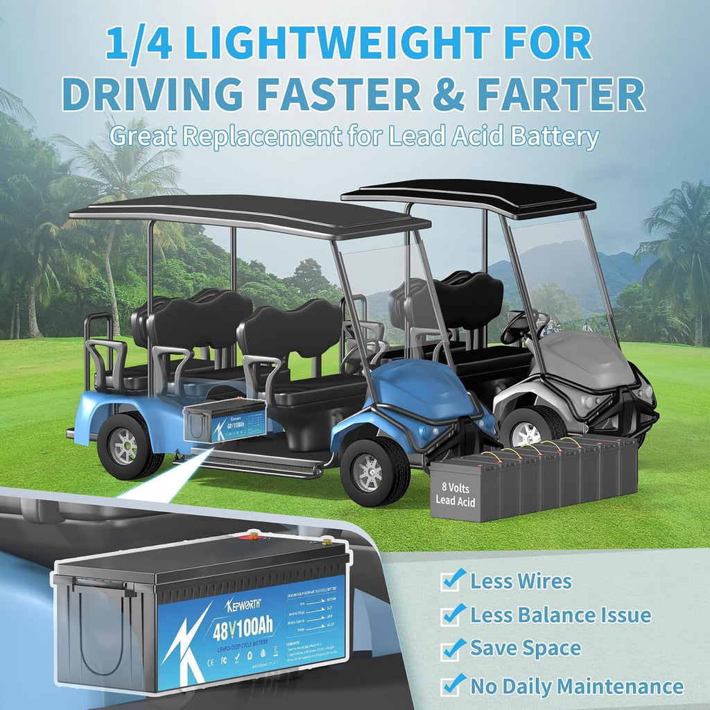 KEPWORTH 48V 100Ah LiFepo4 Battery, Deep Cycle Lithium Batteries with 200A Bluetooth BMS, 10 Years-Lifetime, Perfect for Golf Carts, Boat, Trolling Motor, Lawn Mower, Solar, Off-Grid Life