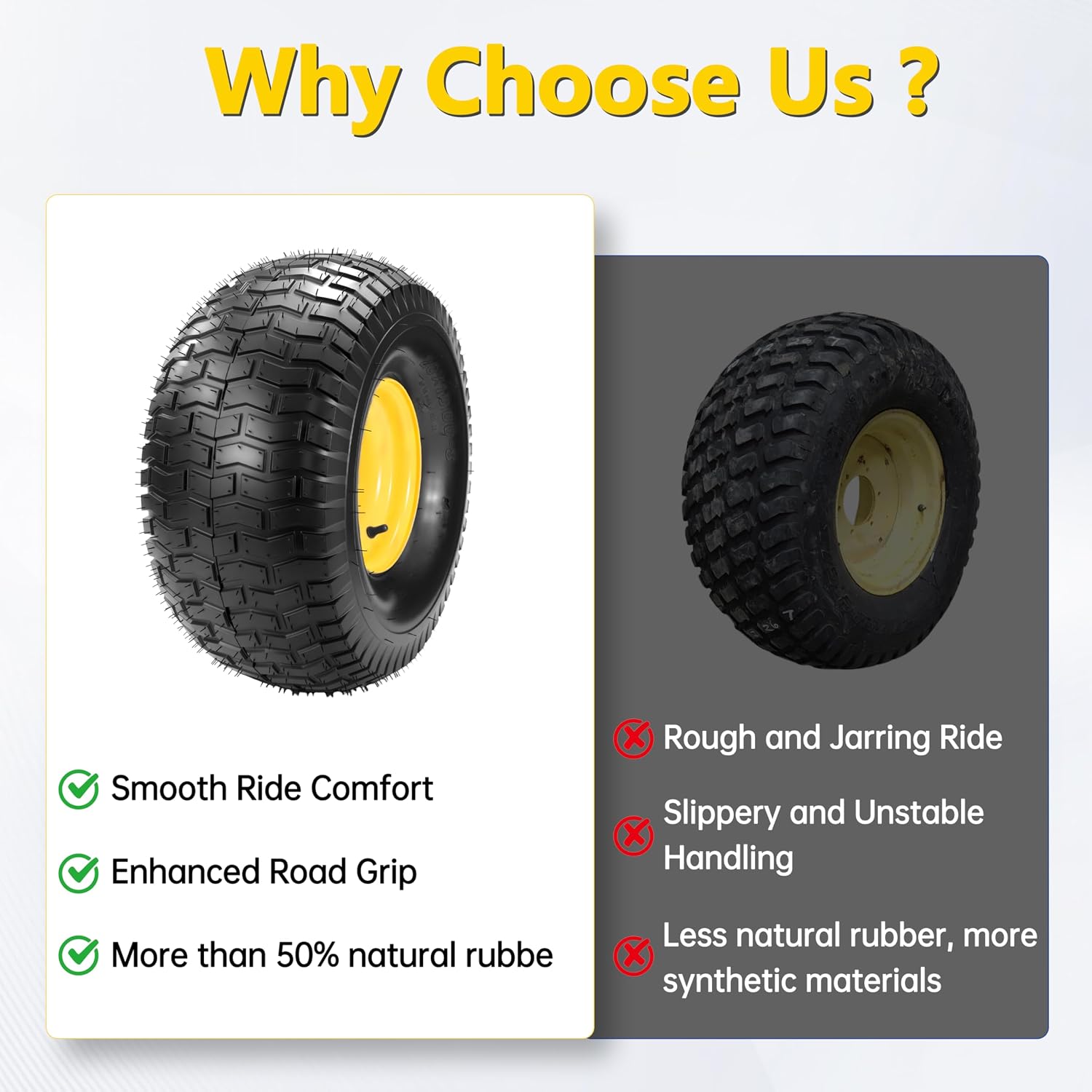 2PCs 20x10.00-8 Tubeless Lawn Mower Tire and Wheel, Replacement for John Deere Rear 20x10-8nhs Riding Lawn Mower, Gaeden Tractor, 3/4' Borehole 3/16' keyway, 3.5 Offset Hub, 4 Ply, 1190 Lbs Capacity
