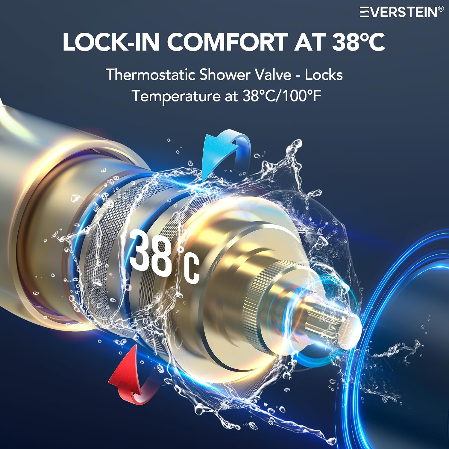 Wall Mount 12' High-Pressure Rainfall Shower Faucet, Dual Rainfall Shower Head System with Valve (Matte Black)