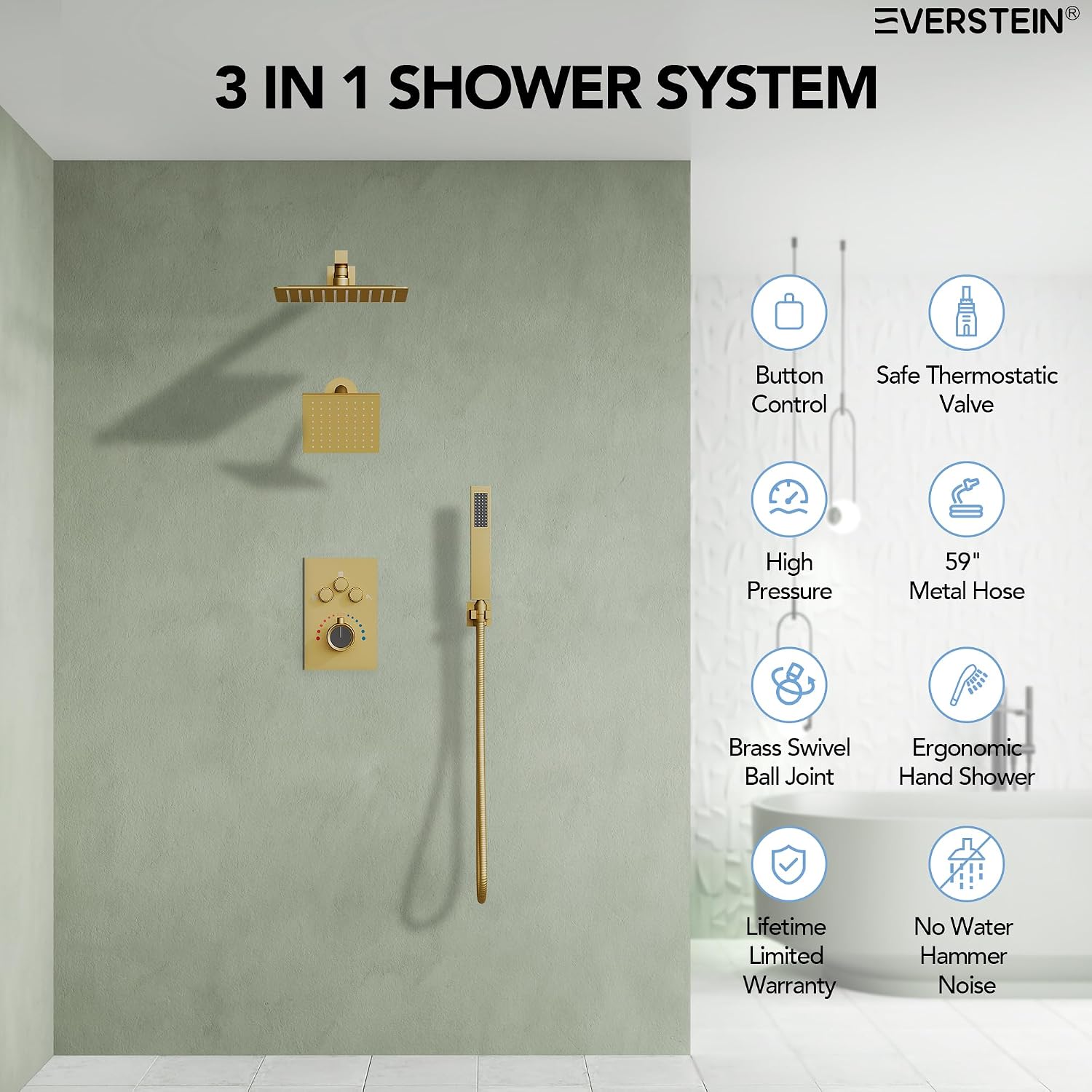 Wall Mount 12' High-Pressure Rainfall Shower Faucet, Dual Rainfall Shower Head System with Valve (Brushed Gold)