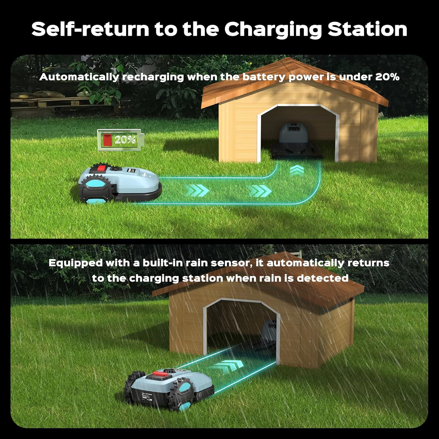 Robotic Lawn Mower with App-Controlled, Self-Charging Automatic Mower, Custom Cutting Height, Weather Sensor & Obstacle Detection, Ideal for Lawns up to 4300 sq.ft