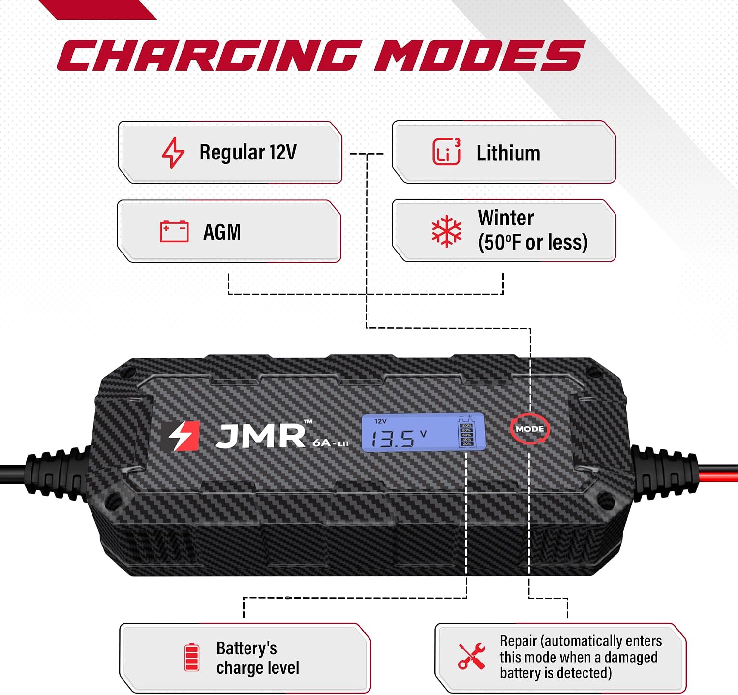 JMR Battery Charger for Land Rover Defender Discovery Range Rover All Models Trickle Charger Conditioner Maintainer (Add Lithium Mode)