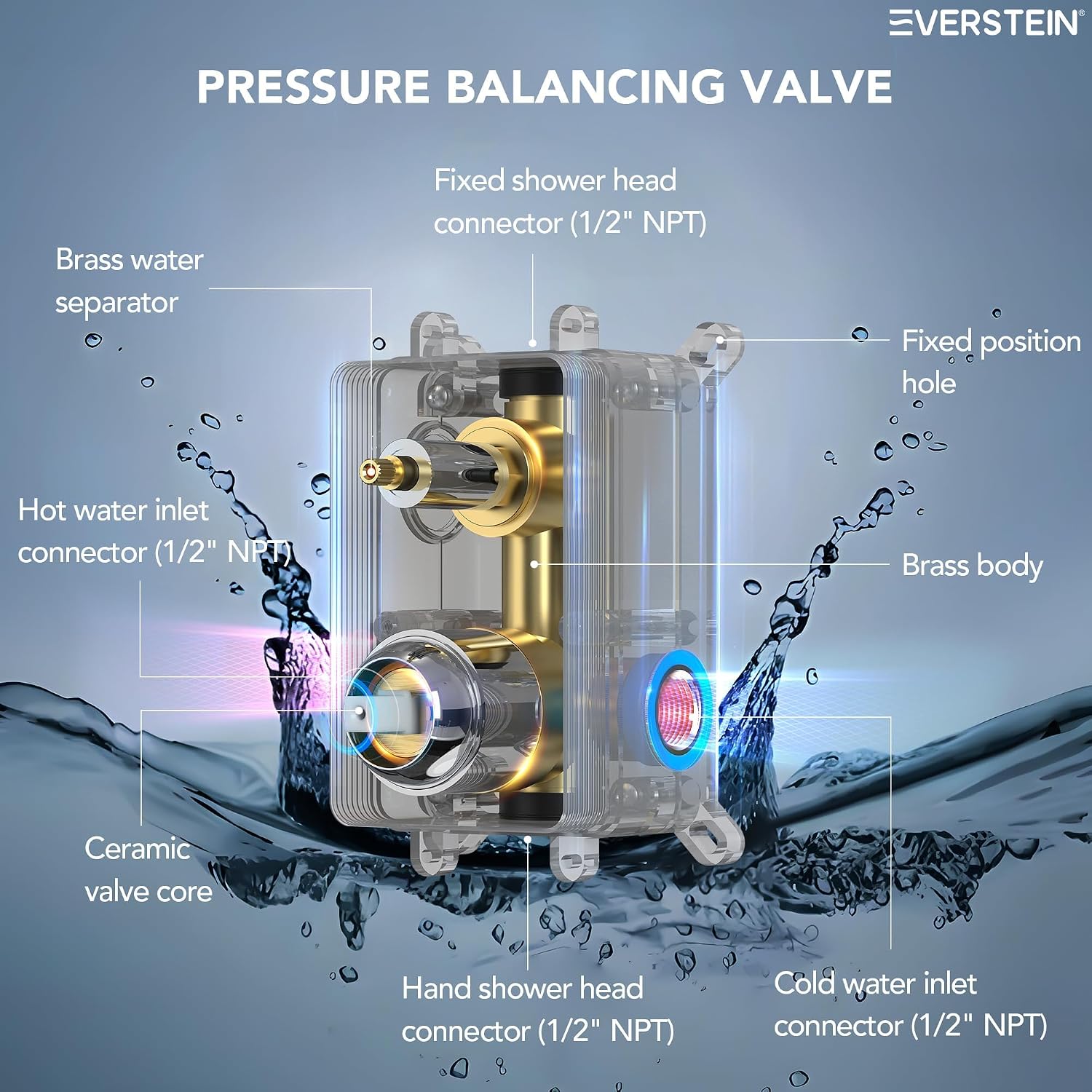 Ceiling Mount 10' High-Pressure Rainfall Shower Faucet, Dual Rainfall Shower Head System with Valve (Polished Chrome)