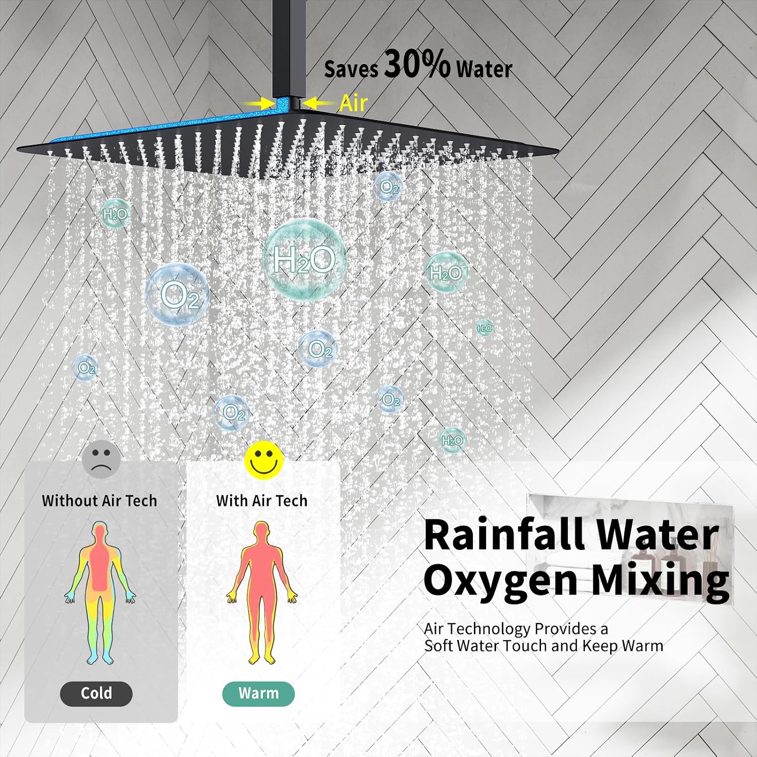 SR SUN RISE 16 Inches Matte Black Shower Set System Bathroom Luxury Rain Mixer Shower Combo Set Ceiling Mounted Rainfall Shower Head Faucet (Contain Shower Faucet Rough-In Valve Body and Trim)