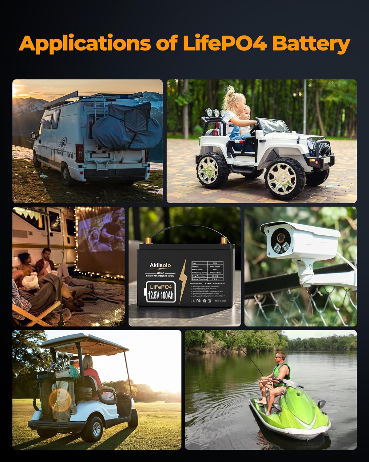 12V 100Ah LiFePO4 Deep Cycle Battery, up to 8000+ Cycles Rechargeable Battery with Built-in 100A BMS, 12 Volt Lithium Battery for RV, Mobility Scooter, Solar System and More