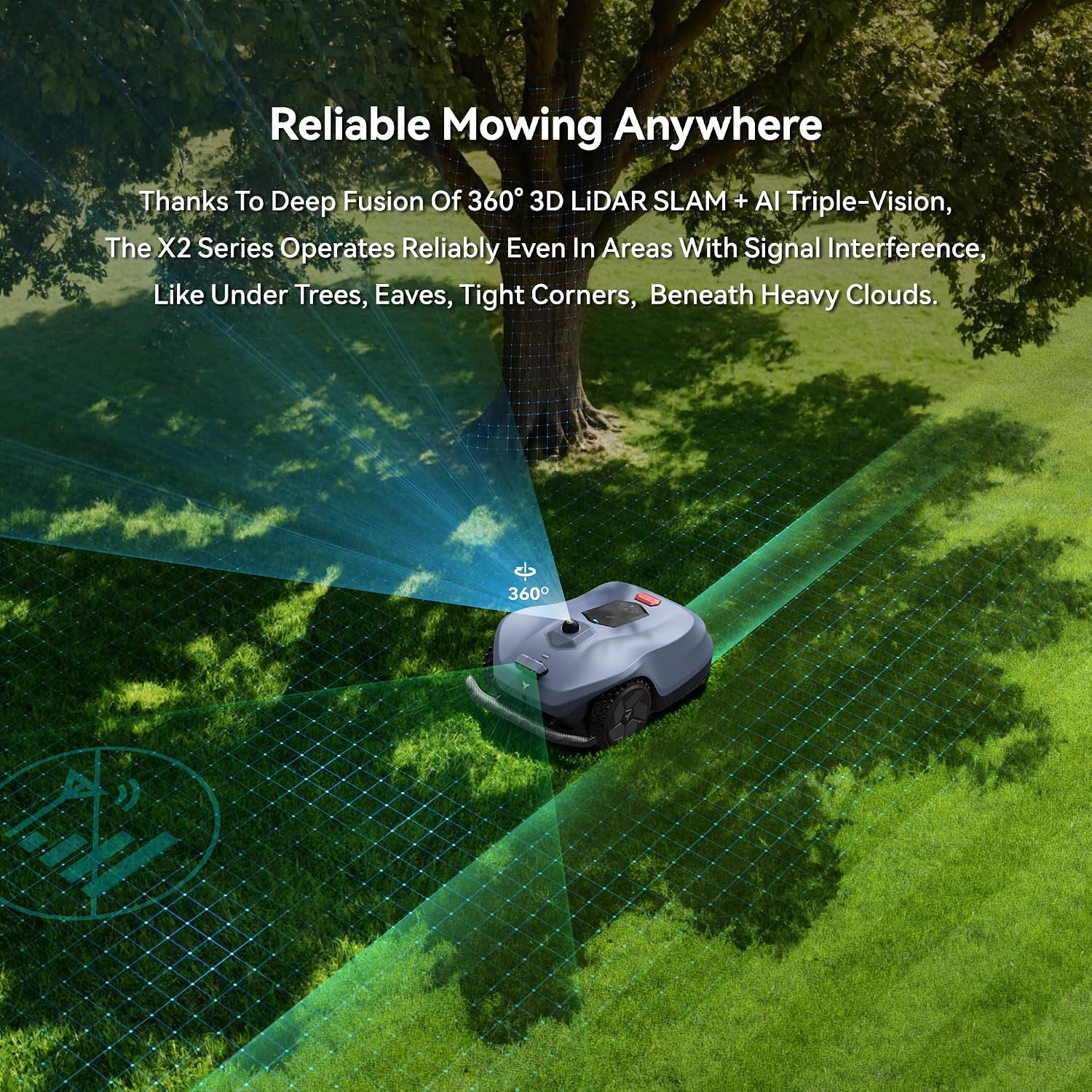 Neomow X2 Pro Auto-Mapping Robot Lawn Mower, Perimeter Wire Free for 1.5 Acres, 360° 3D LiDAR + Triple Vision AI Obstacle Avoidance, No RTK Antenna, IPX6, 4G App Control, GPS Anti-Theft, 17.5Ah