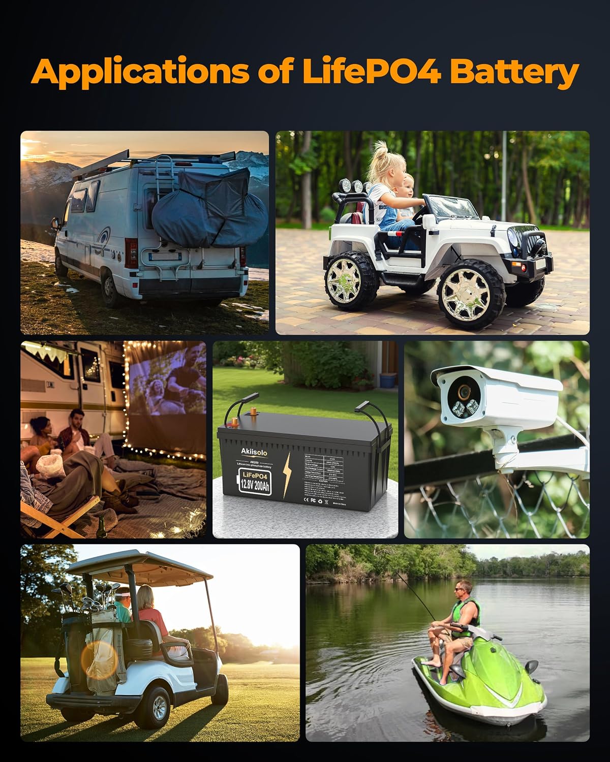 12V 200Ah Lithium Battery LiFePO4 Deep Cycle Battery, Up to 8000+ Cycles Rechargeable Batteries With Built-in 200A BMS, 12 Volt Lithium Batteries for RV, Trolling Motors, Solar System and More