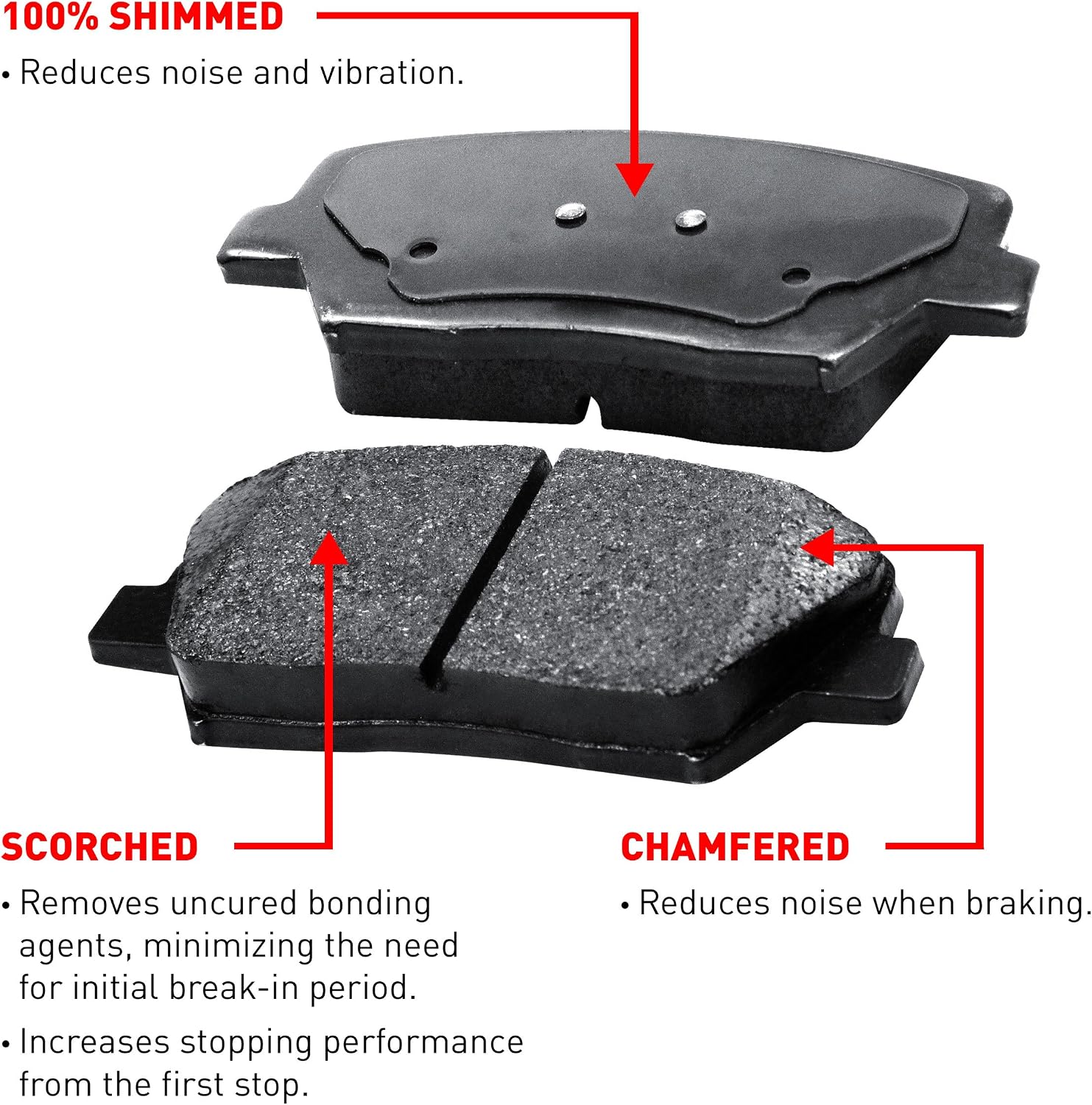 R1 Concepts Front Brakes and Rotors| Automotive Replacement Brake Kits| Front Ceramic Brake Pads and Rotors Kit| Fits 1979-1981 Buick Century, Regal, Chevrolet El, Chevrolet Malibu