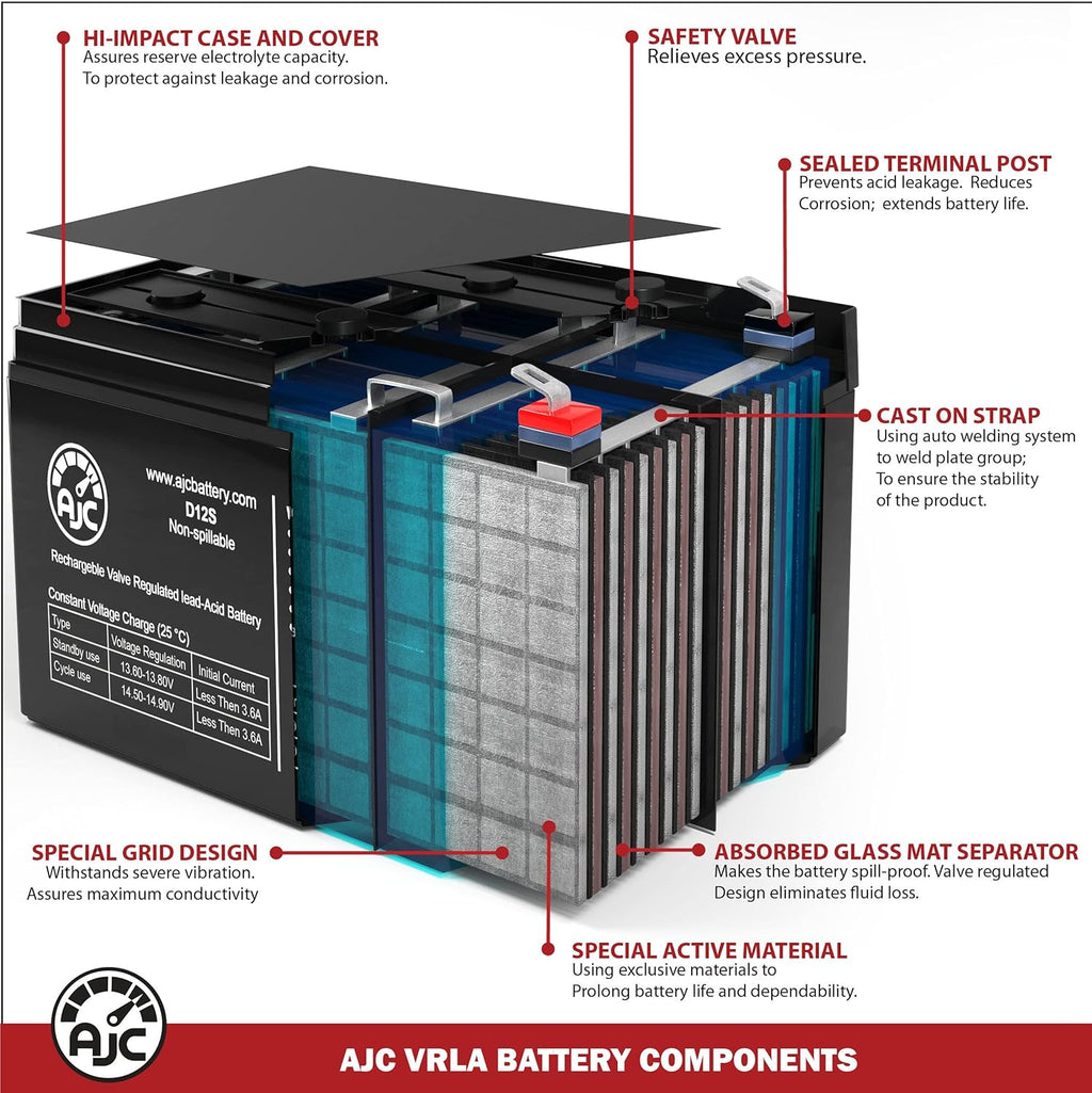 AJC Battery Compatible with John Deere 170 12V 35Ah Lawn and Garden Battery