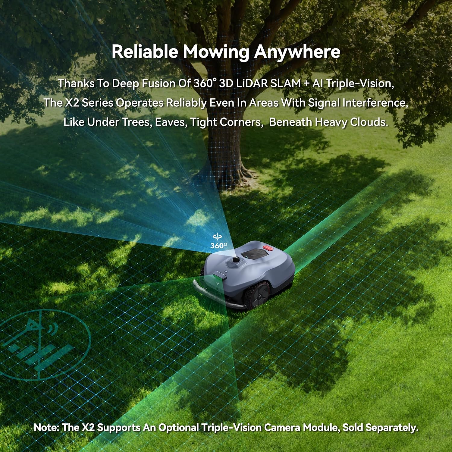 Neomow X2 360° 3D LiDAR Robot Lawn Mower, Wire Free for 1 Acre, No RTK Antenna, 4G App Control, GPS Anti-Theft, 13Ah, IPX6, Supports Upgrade AI Bionic Triple Vision Module for Auto-Mapping
