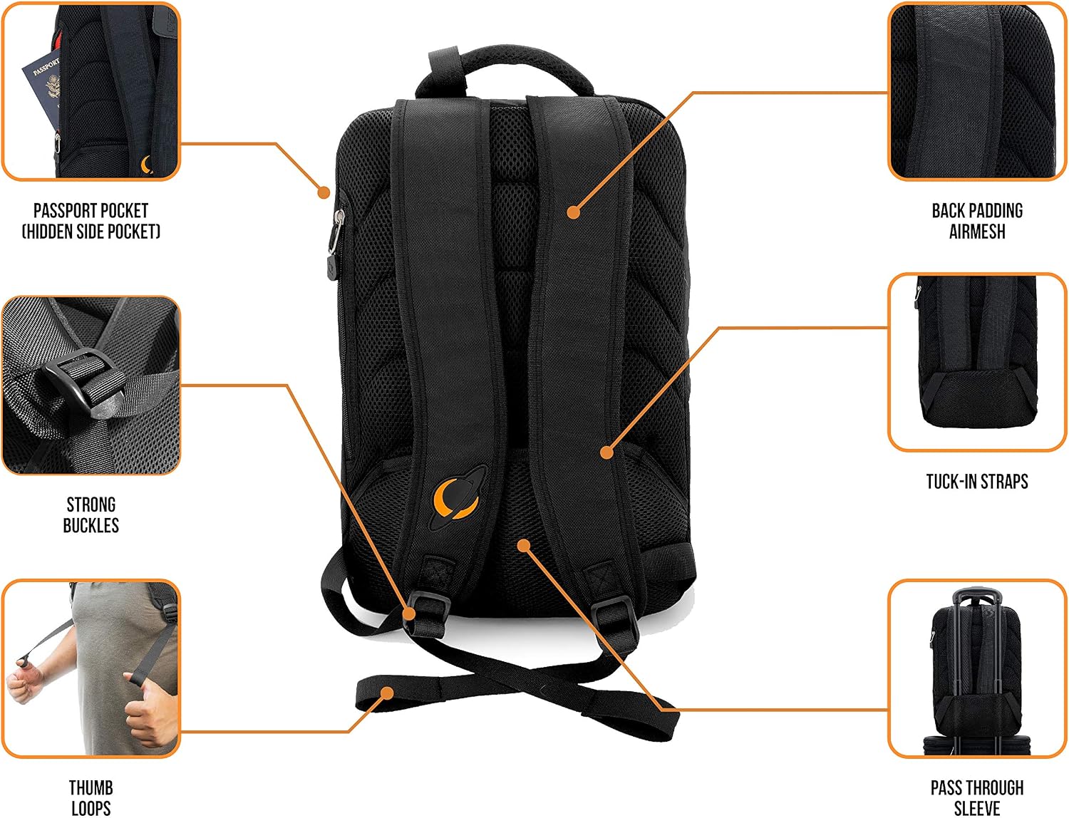 JetPack Snap Backpack for Non DVS, Club DJ Gig Set up, This Bag Protect Carry Mac, Laptop, Stand, Headphone, USB Mobile Devices, Cables, Microphone. Travel Friendly, Ultra Slim Design